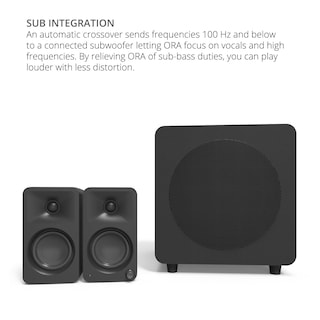 Foto 5 | Altavoces Para Computadora De Escritorio Kanto Oramb 100w Bluetooth 5.0 - Venta Internacional.