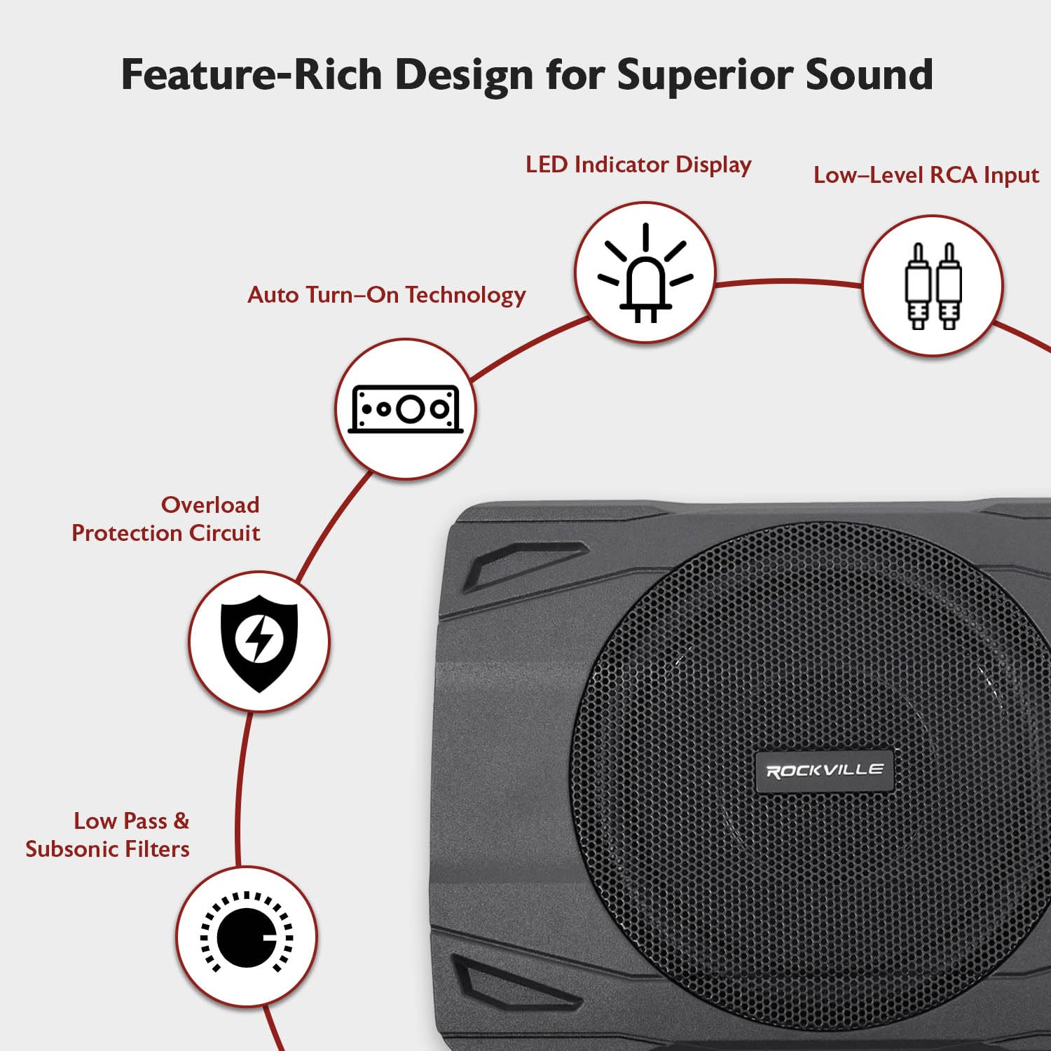 Foto 8 pulgar | Subwoofer Para Coche Rockville Ss8p 400 W 8 Slim Para Debajo Del Asiento - Venta Internacional.