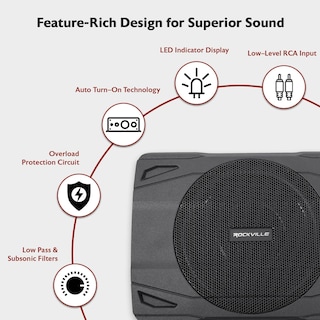 Foto 7 | Subwoofer Para Coche Rockville Ss8p 400 W 8 Slim Para Debajo Del Asiento - Venta Internacional.