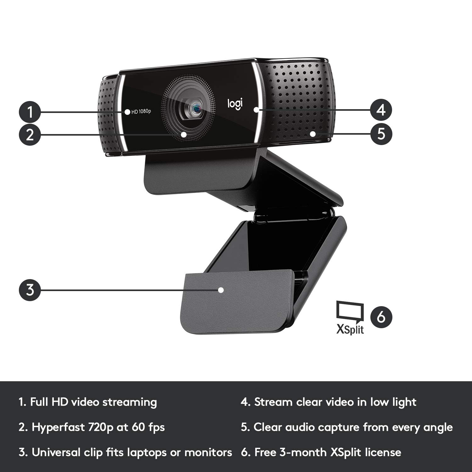 Foto 7 pulgar | Cámara Web Logitech C922x Pro Stream Full Hd 1080p Negra - Venta Internacional.