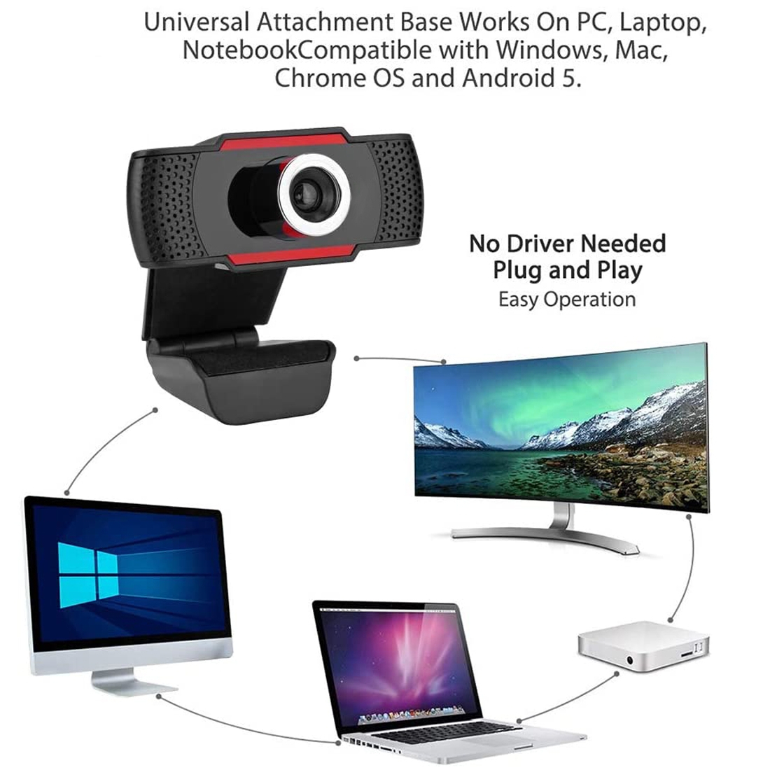 Foto 5 pulgar | Cámara Usb Webcam A720 720p Con Micrófono Para Pc - Venta Internacional.