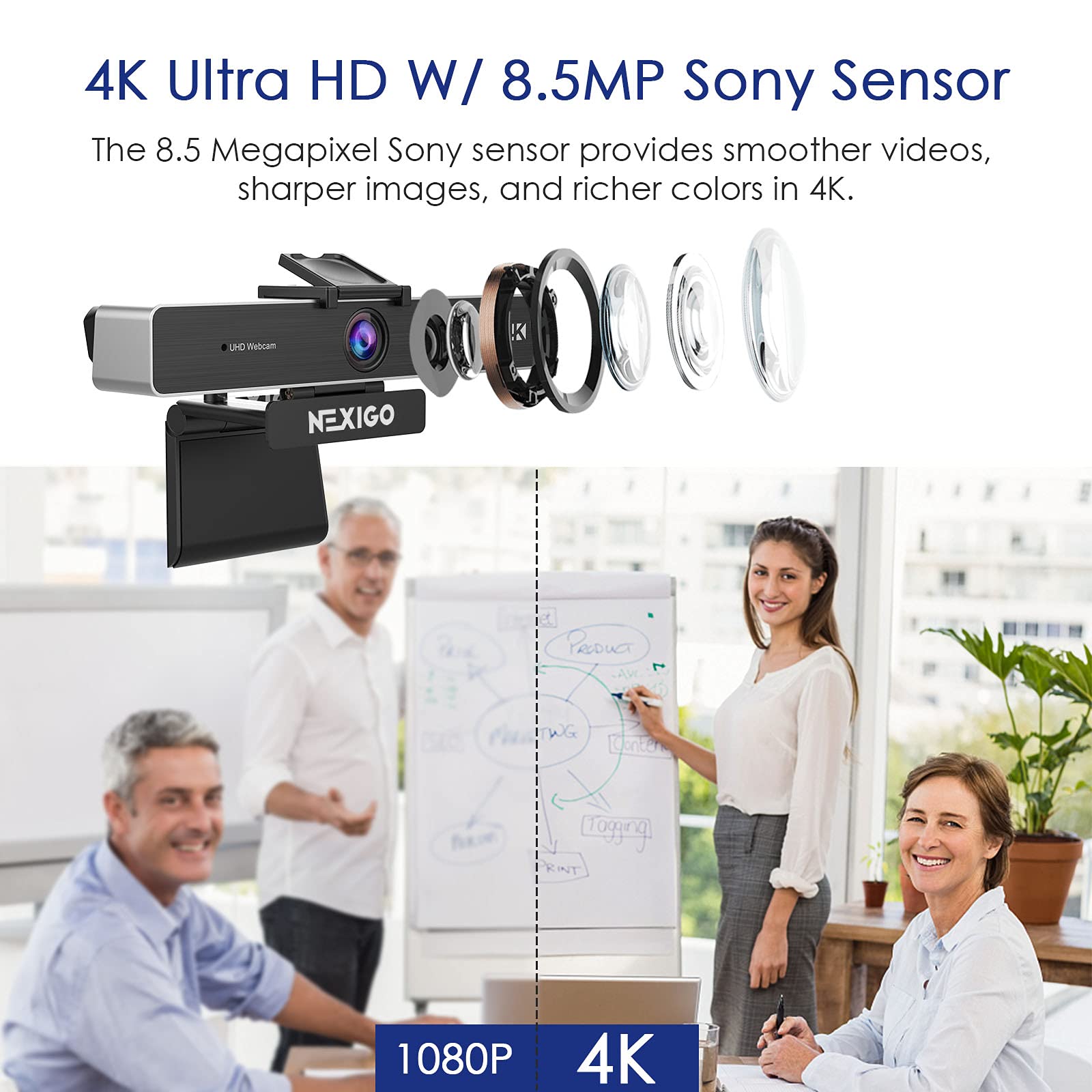 Foto 2 | Cámara Web Nexigo N950p (gen 2) Con Zoom 4k Y Control Remoto Rf Con Zoom De 5x - Venta Internacional.