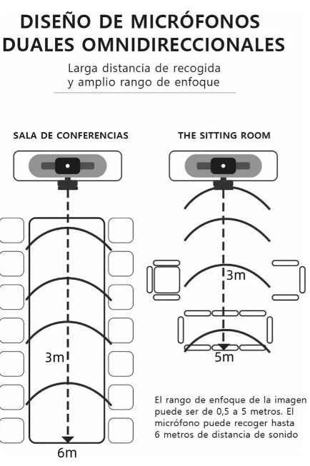 Foto 5 pulgar | Webcam Xtellar 4K Ultra HD con Micrófono Estéreo