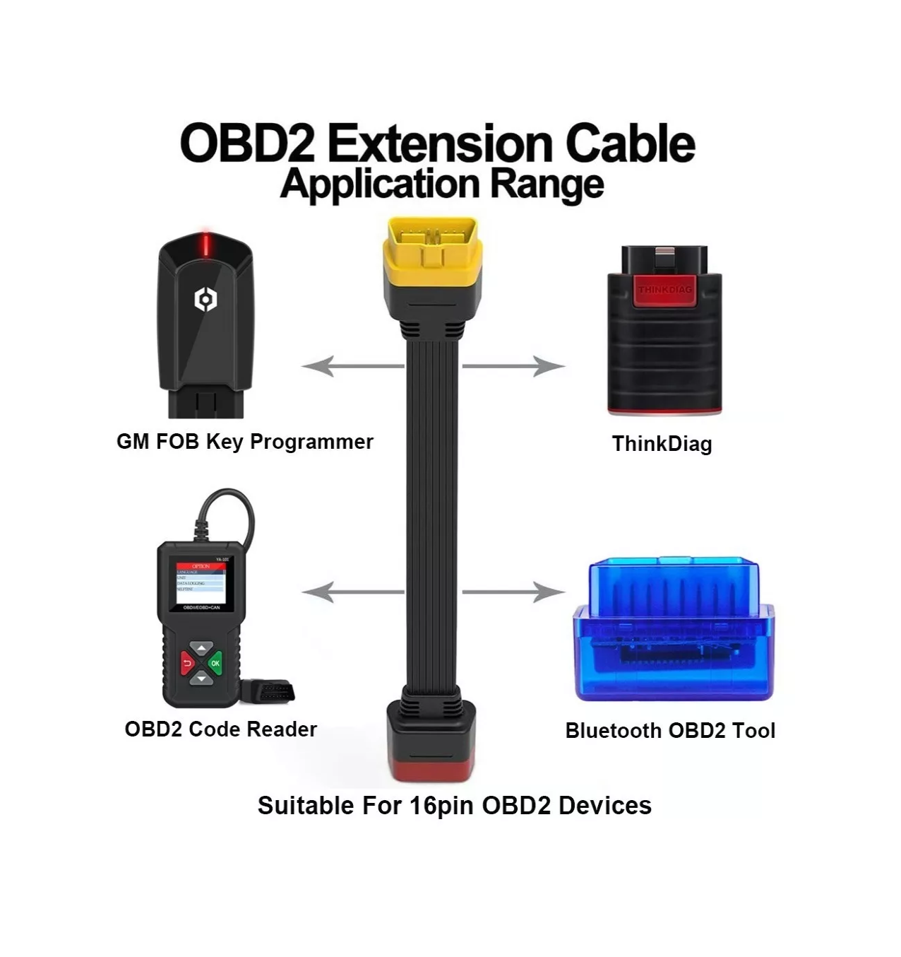 Foto 4 pulgar | Cable De Extensión Obd2 16 Pin Para Escaner Automotriz 36cm Negro/rojo/amarillo