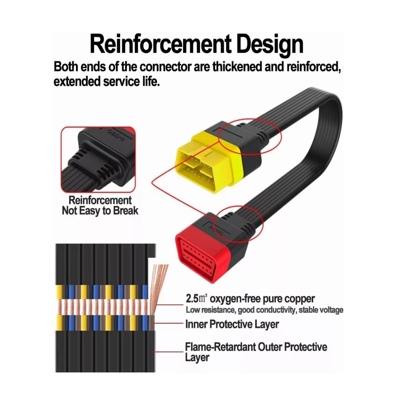 Foto 5 pulgar | Cable De Extensión Obd2 16 Pin Para Escaner Automotriz 36cm Negro/rojo/amarillo