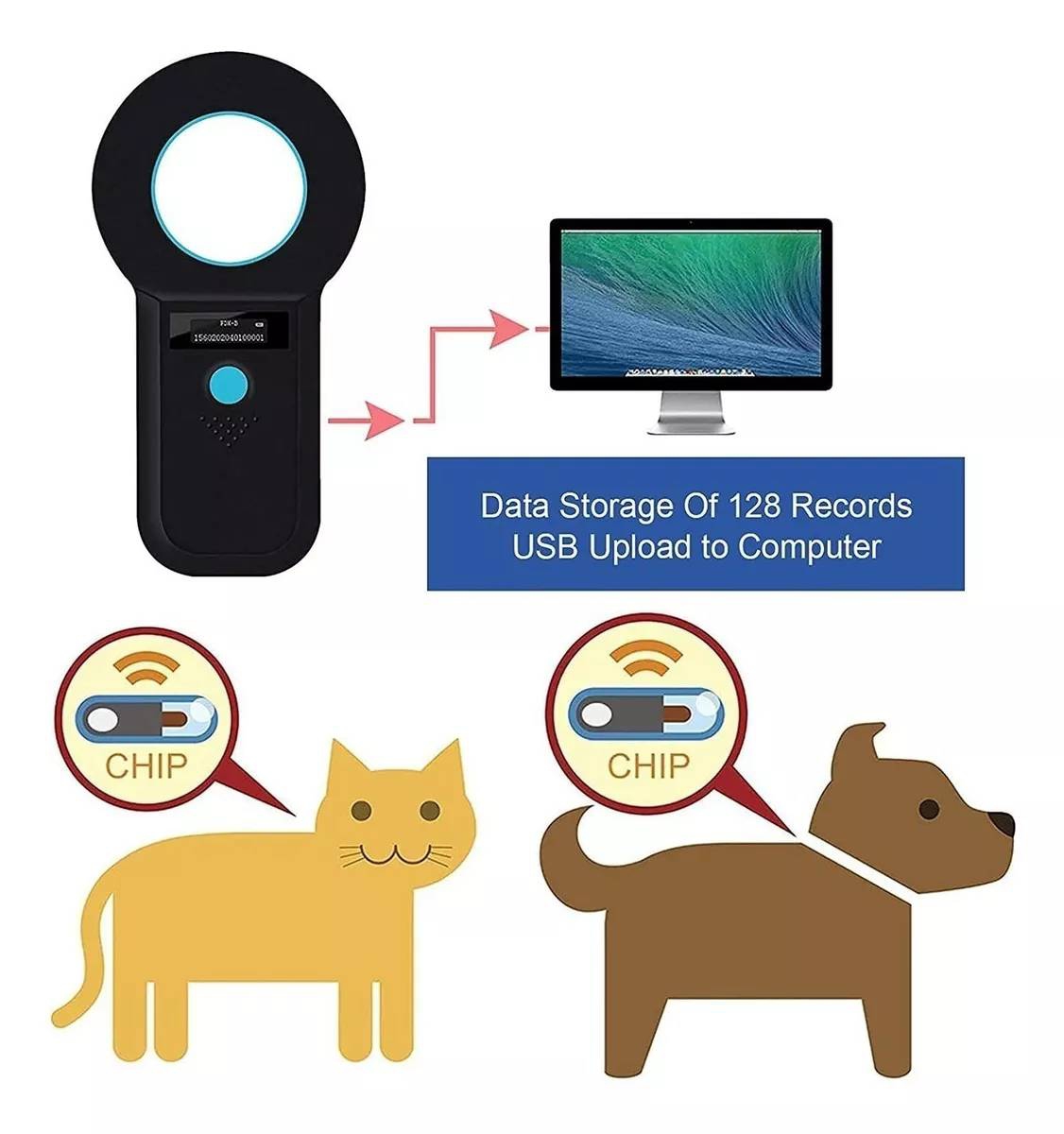 Foto 5 | Lector De Escáner De Chips De Microchip Para Mascotas 134,2 Khz/125 Khz - Venta Internacional.