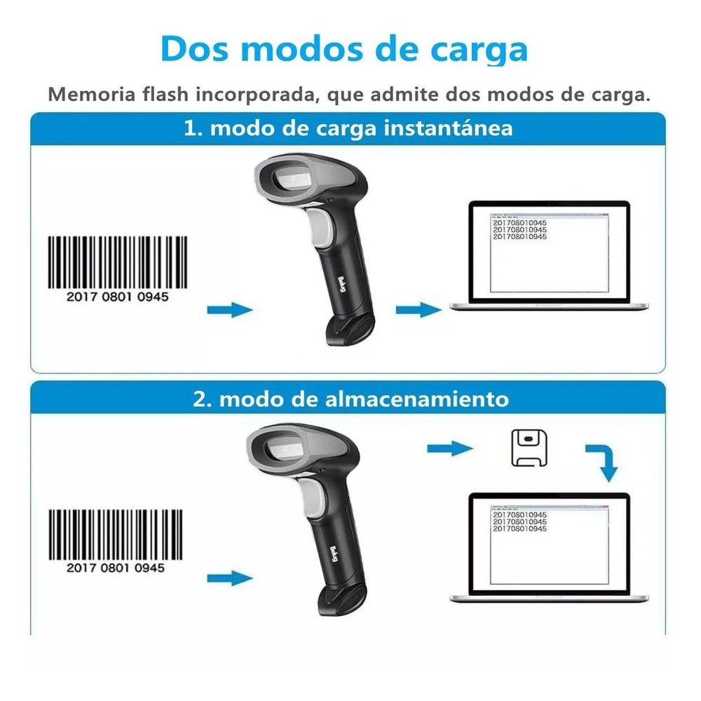 Foto 2 | Lector De Código De Barras Belug 1d/2d Lector Qr Con Usb Redondo Negro