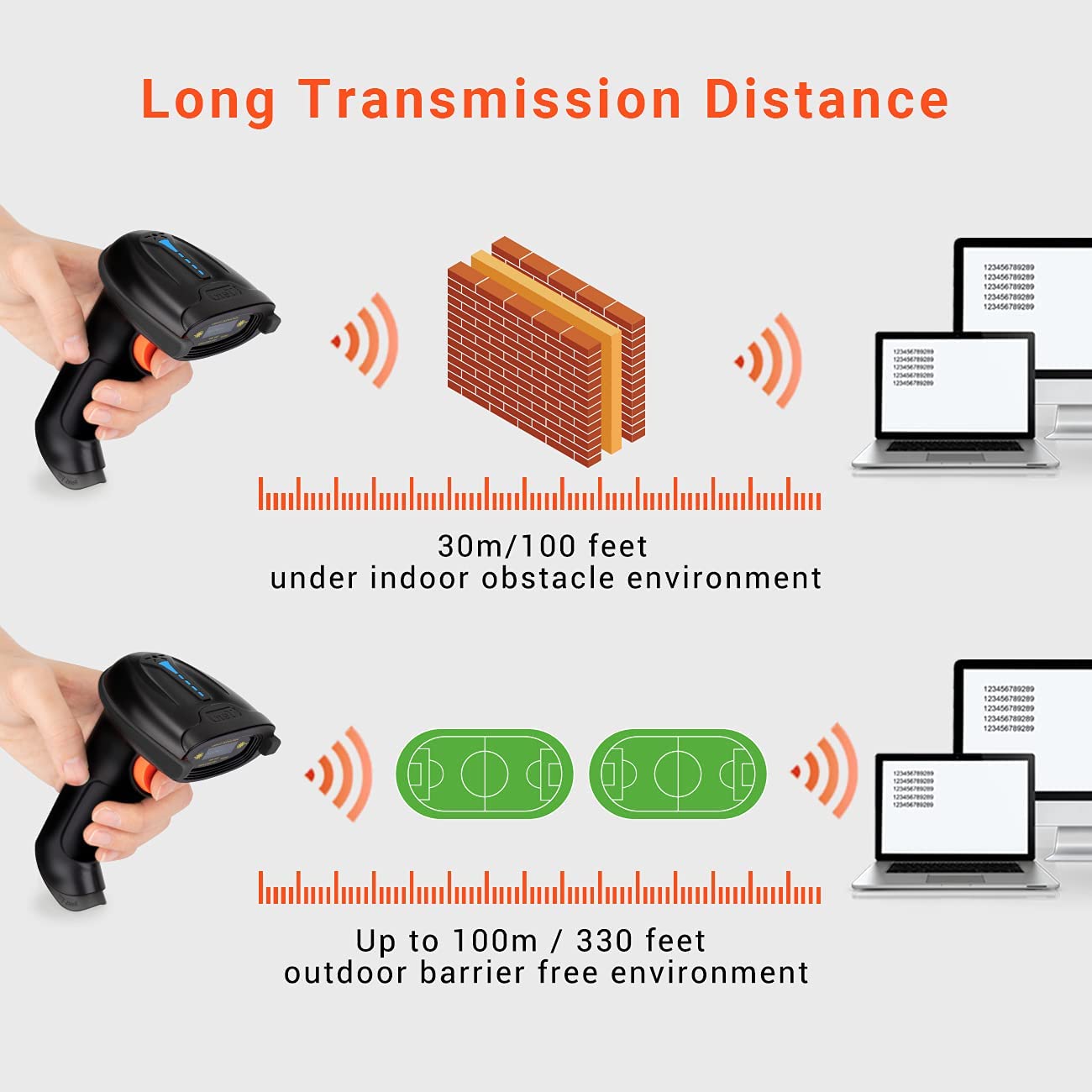 Foto 7 pulgar | Escáner De Código De Barras Tera Wireless Versátil Láser 1d 2 En 1 - Venta Internacional.