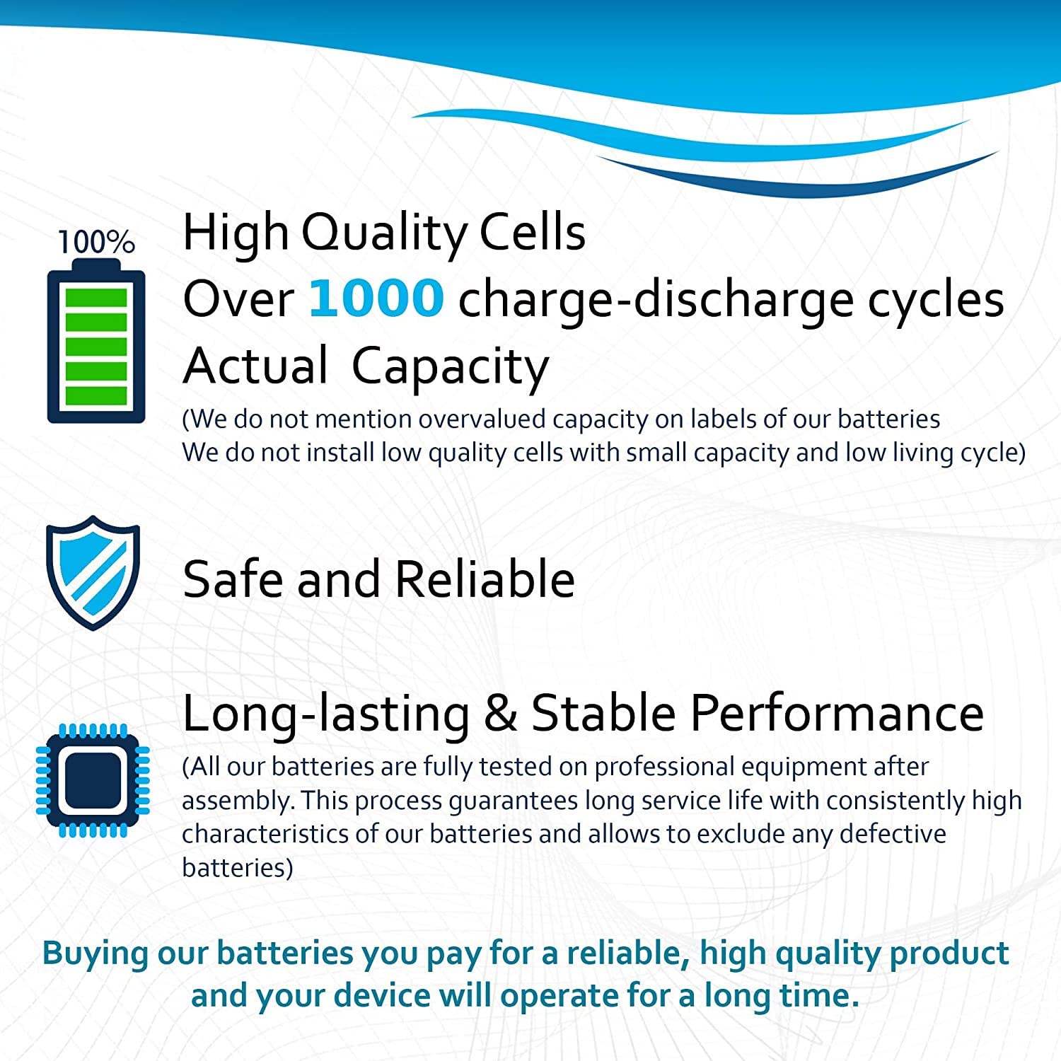 Foto 7 | Batería Hqrp Compatible Con Motorola Symbol Ls4278 Ls-4278 - Venta Internacional.