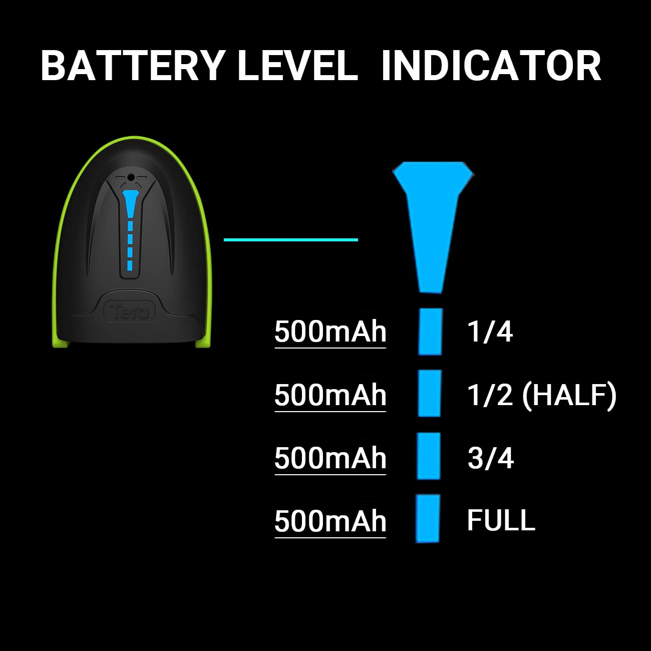 Foto 3 pulgar | Escáner De Código De Barras Tera Wireless Versátil Láser 1d 2 En 1 - Venta Internacional.