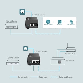 Foto 3 | Adaptador De Inyección Poe Tp-link Tl-poe170s 802.3at/af/bt 60w - Venta Internacional.