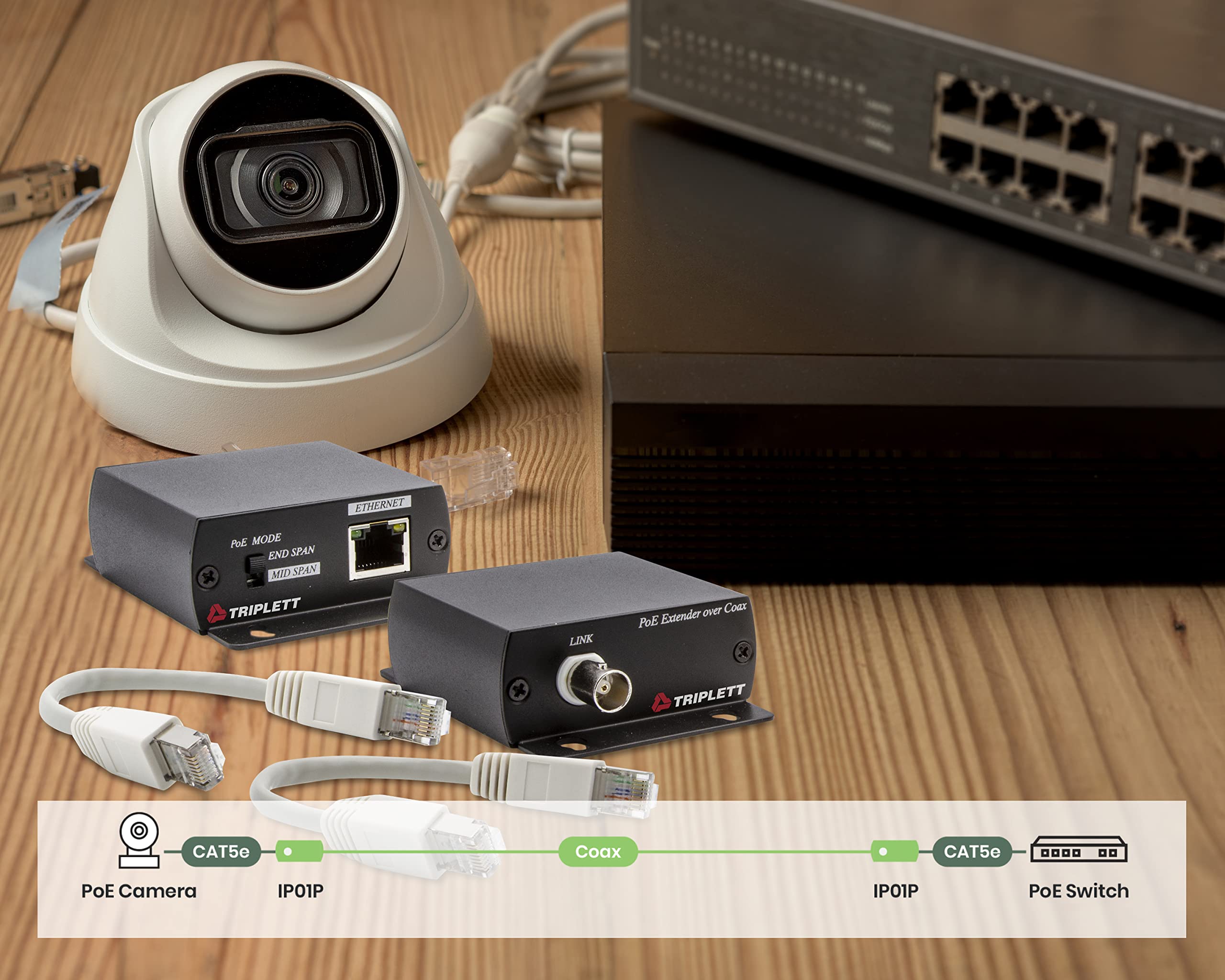 Foto 3 pulgar | Extensor Poe Triplett Poc-300m Sobre Cable Coaxial - 300 M (rg6u) - Venta Internacional.