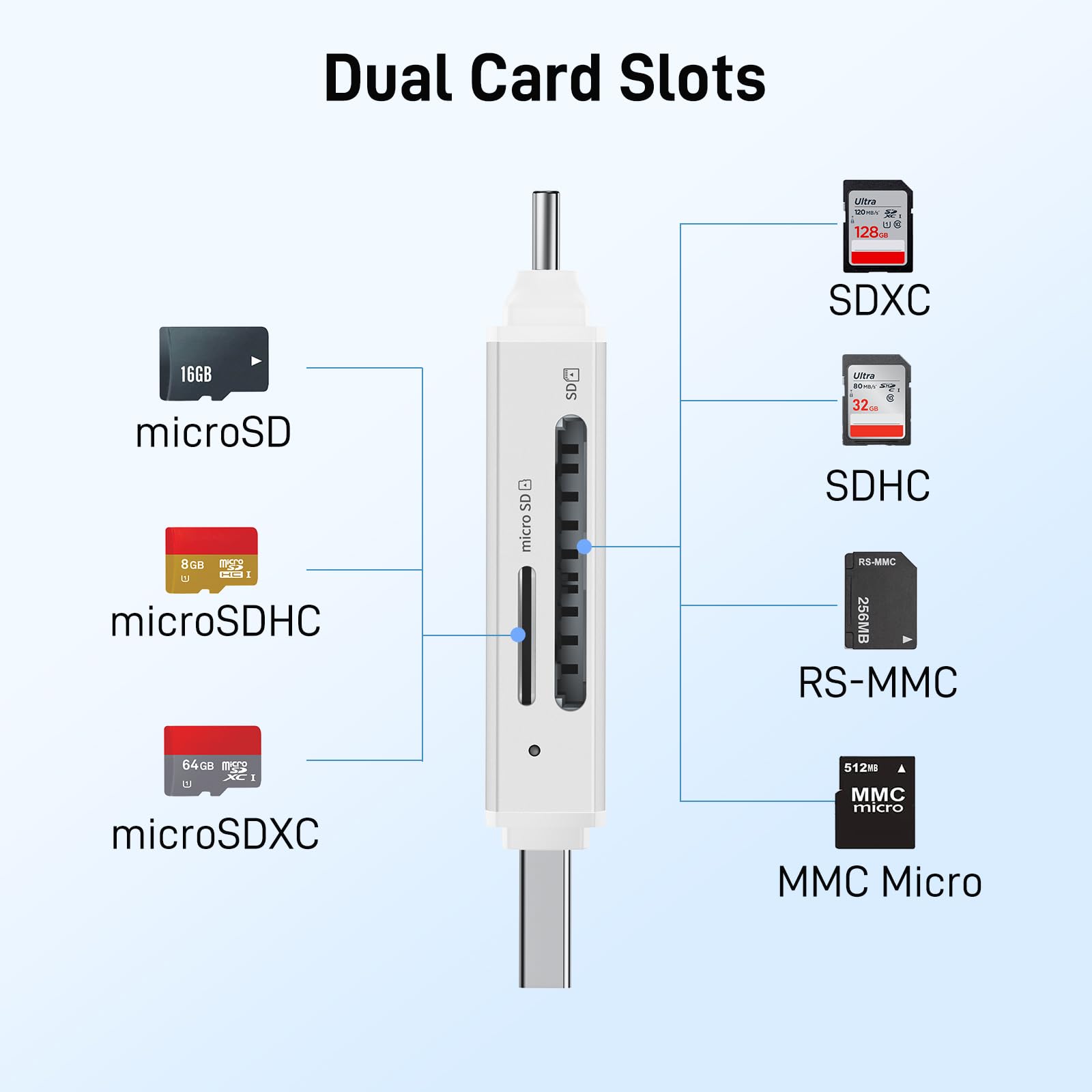 Foto 7 pulgar | Lector De Tarjetas Sd Acer Usb C Dual Slots Usb 3.0 Type C Plateado - Venta Internacional.