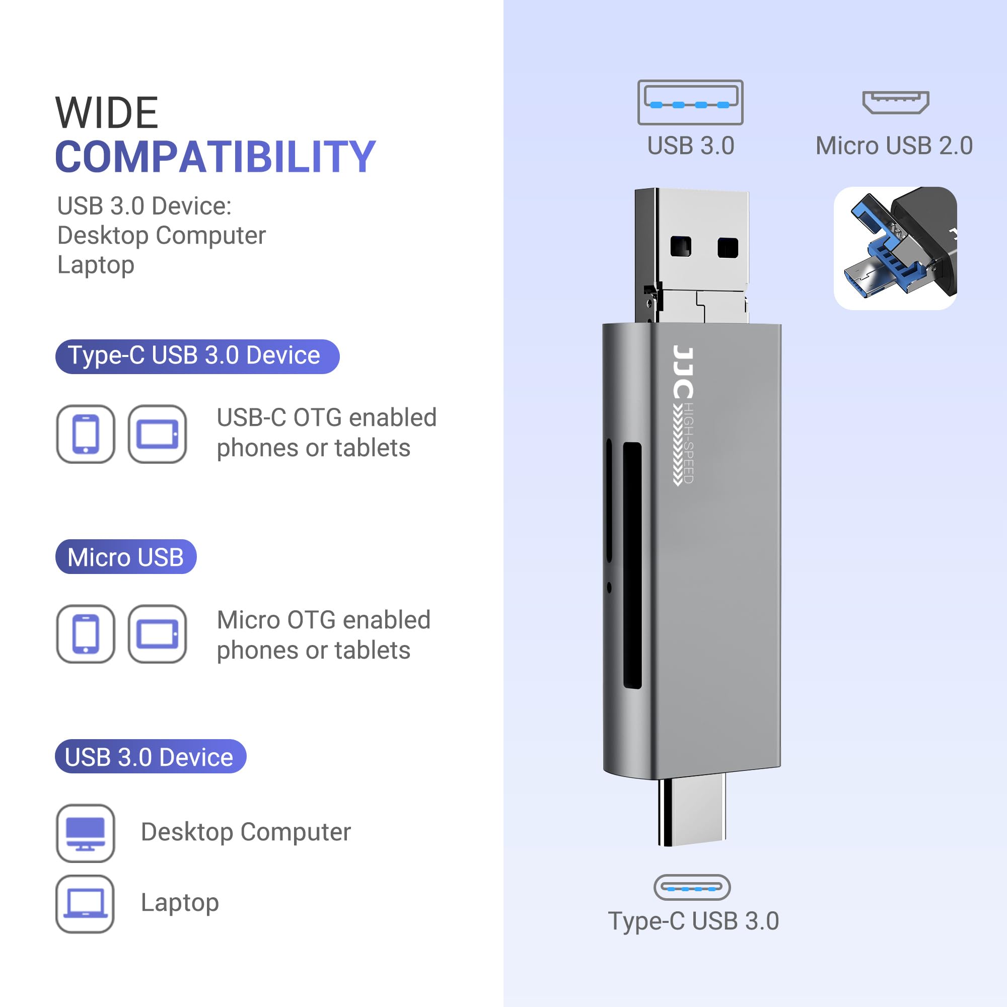 Foto 2 | Lector De Tarjetas Jjc Portátil De Aleación De Aluminio Usb-c Usb-a Sd/tf Gris - Venta Internacional.