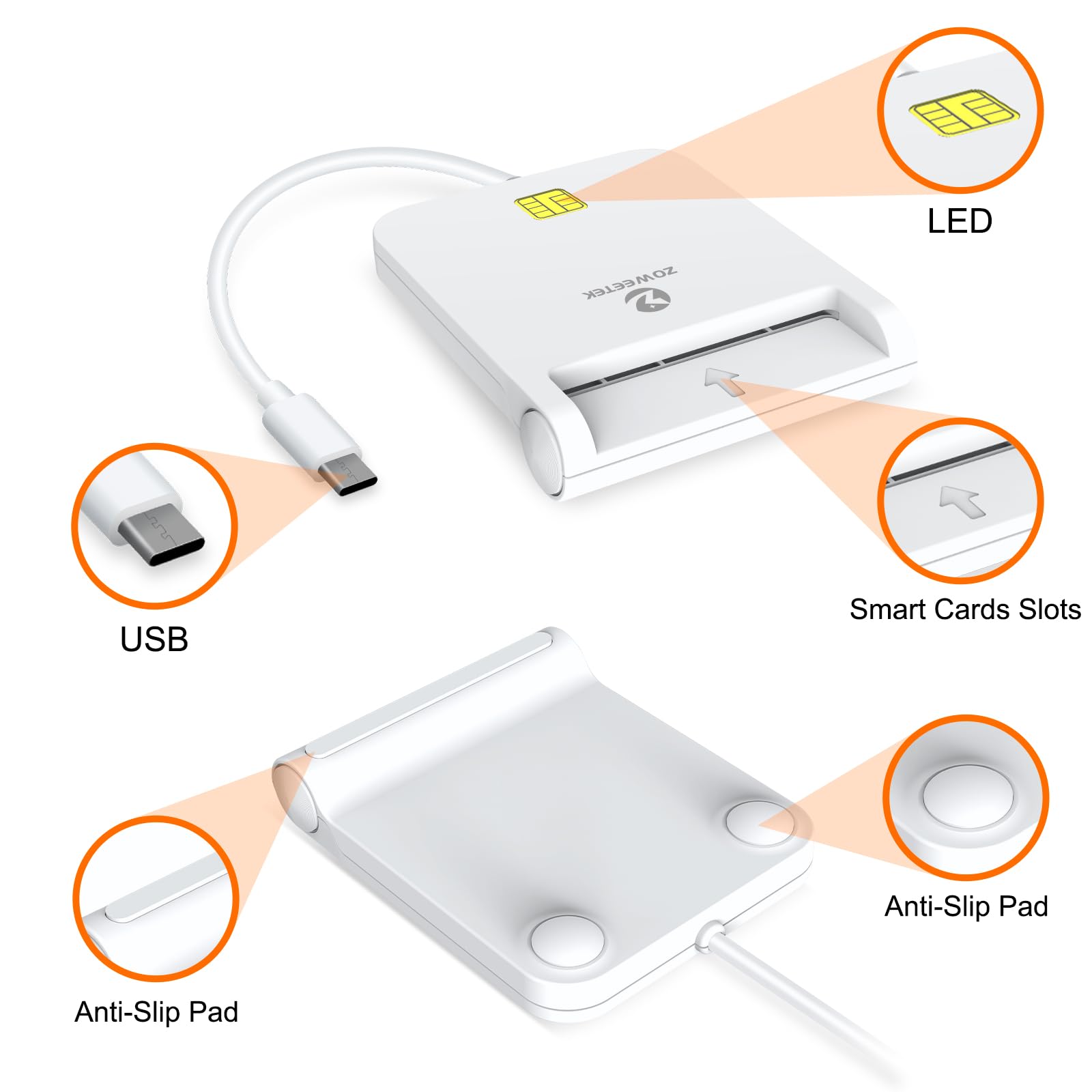 Foto 7 pulgar | Lector Cac Zoweetek Military Usb C Para Mac/windows/linux Blanco - Venta Internacional.