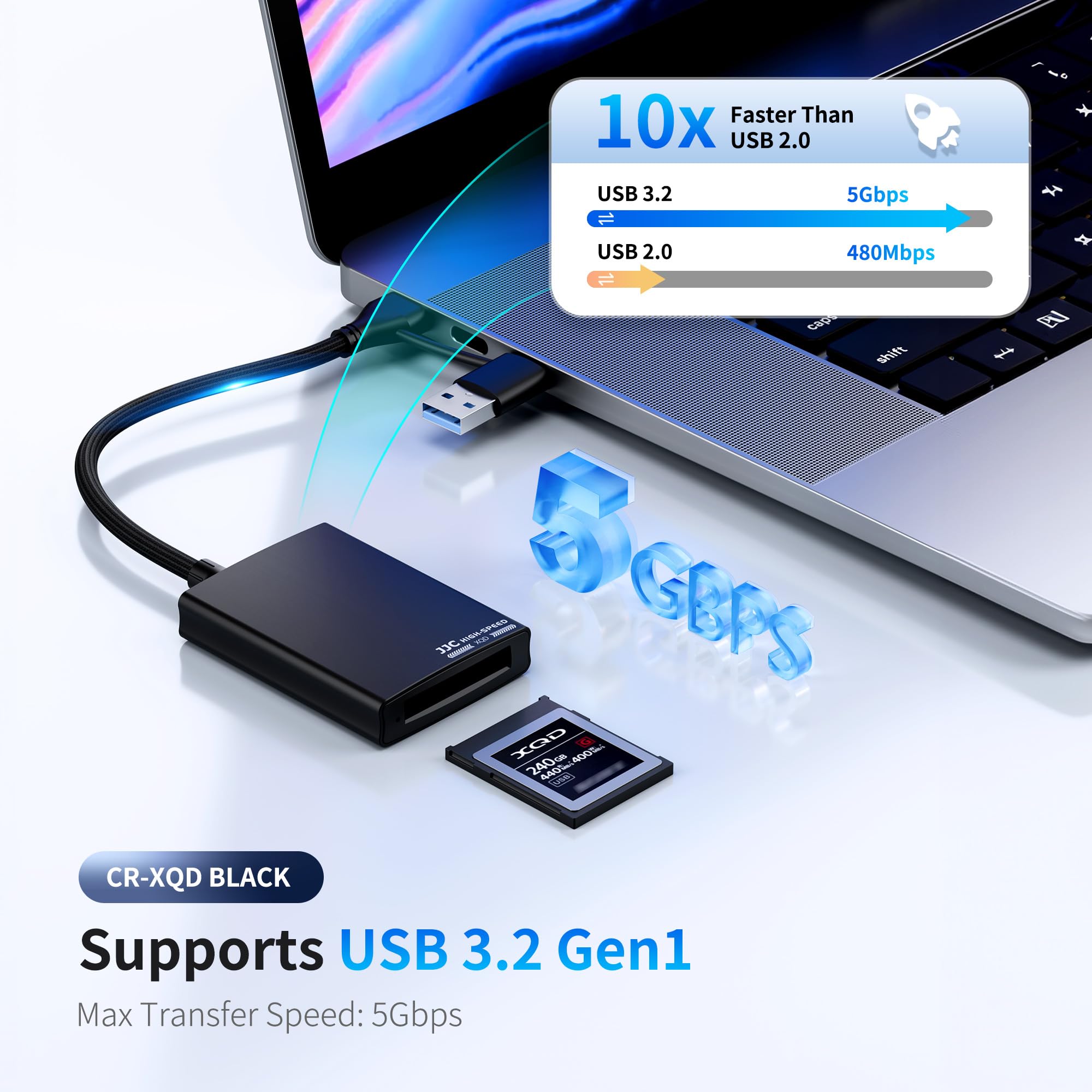 Foto 3 pulgar | Lector De Tarjetas Xqd Jjc 2 En 1 De Doble Conector Usb-c/usb-a Para Sony - Venta Internacional.