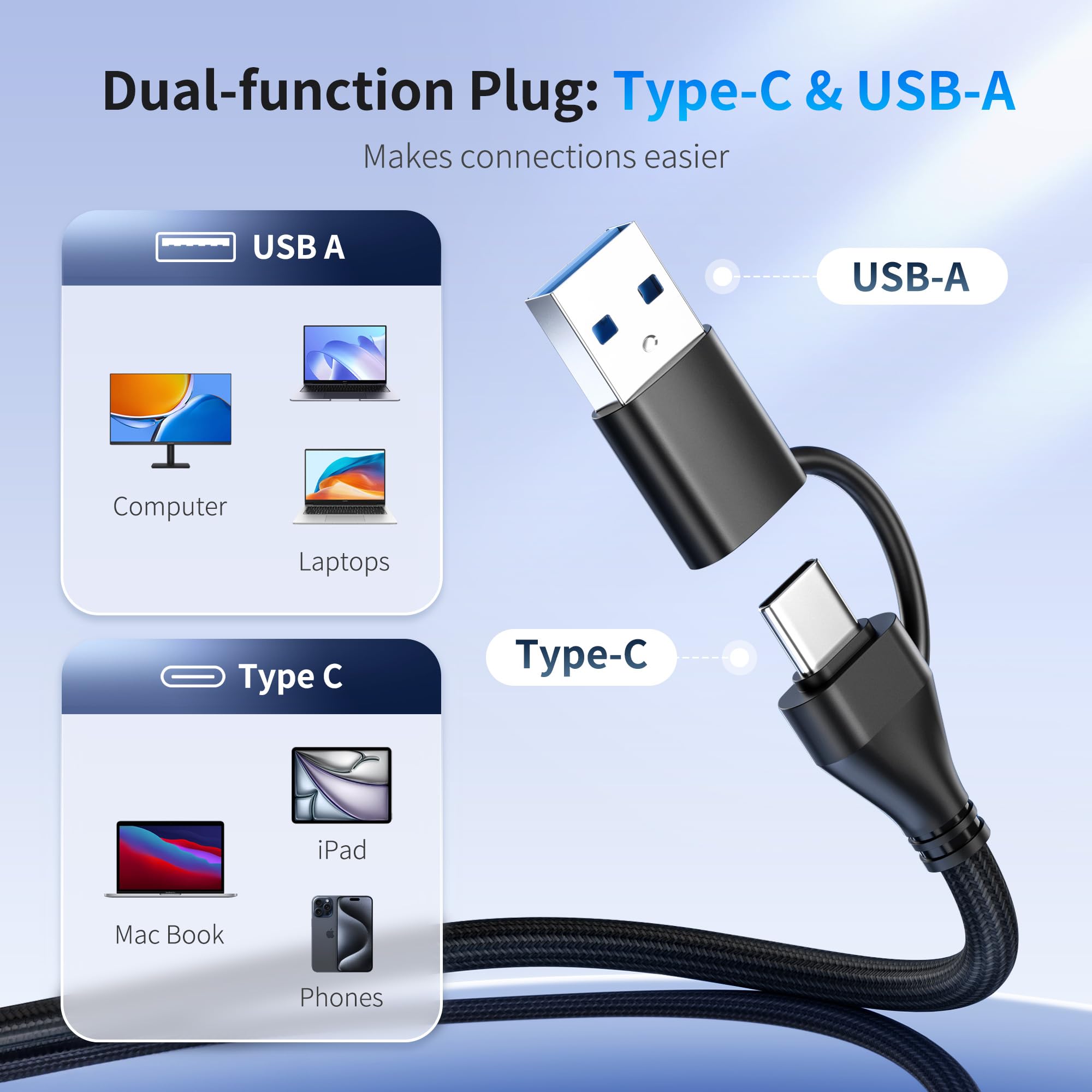 Foto 4 pulgar | Lector De Tarjetas Xqd Jjc 2 En 1 De Doble Conector Usb-c/usb-a Para Sony - Venta Internacional.
