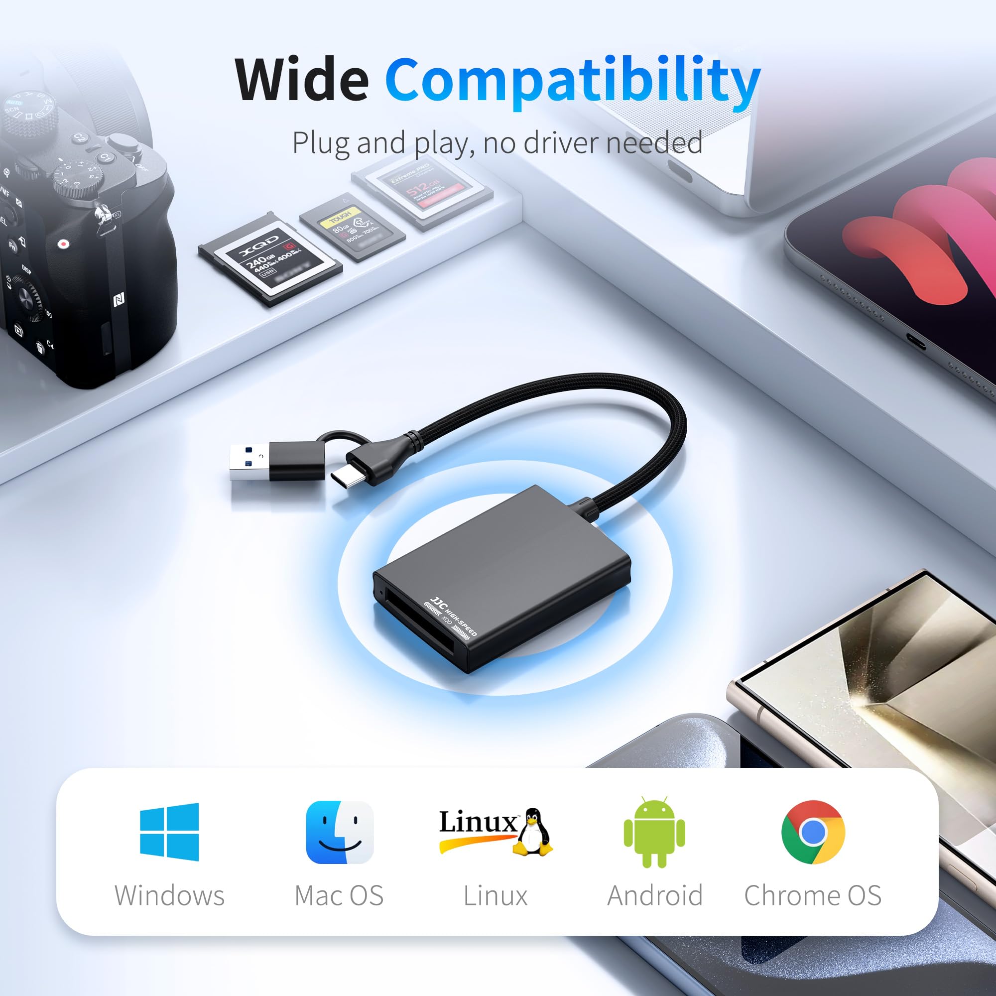 Foto 5 pulgar | Lector De Tarjetas Xqd Jjc 2 En 1 De Doble Conector Usb-c/usb-a Para Sony - Venta Internacional.