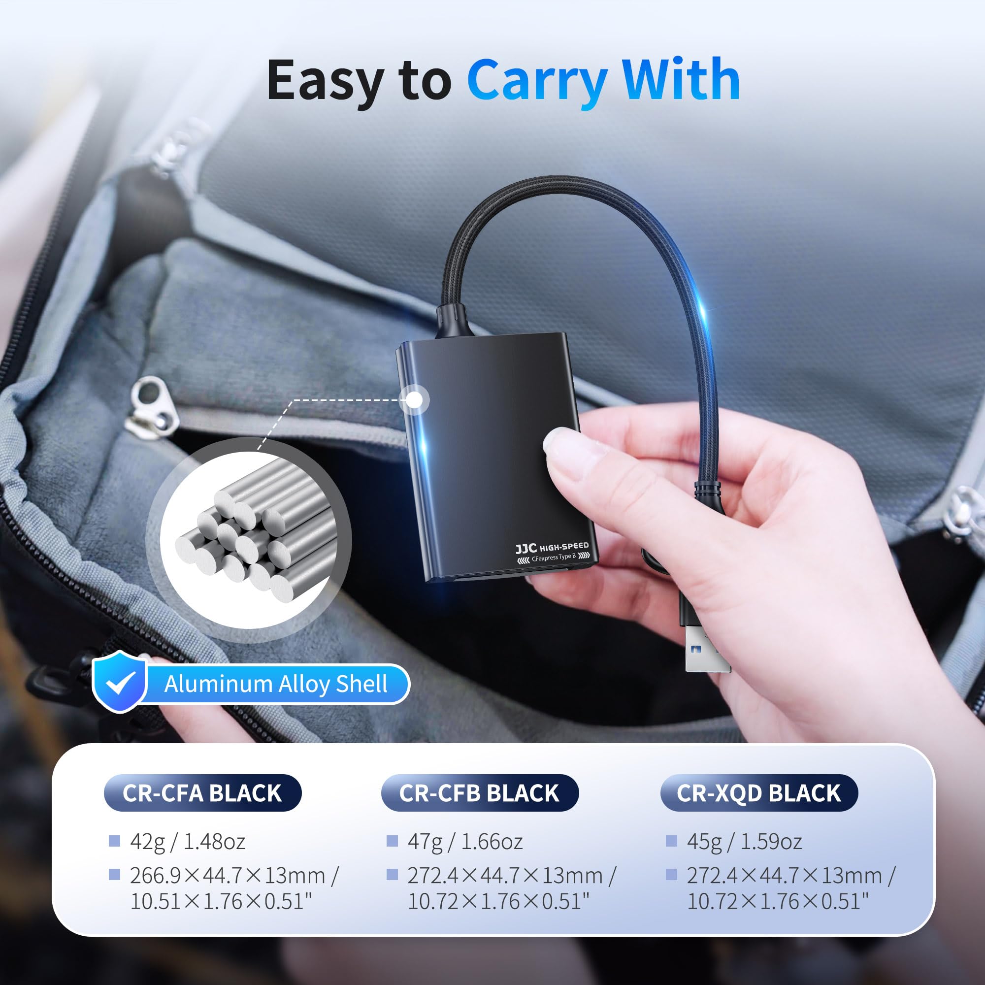 Foto 8 pulgar | Lector De Tarjetas Xqd Jjc 2 En 1 De Doble Conector Usb-c/usb-a Para Sony - Venta Internacional.