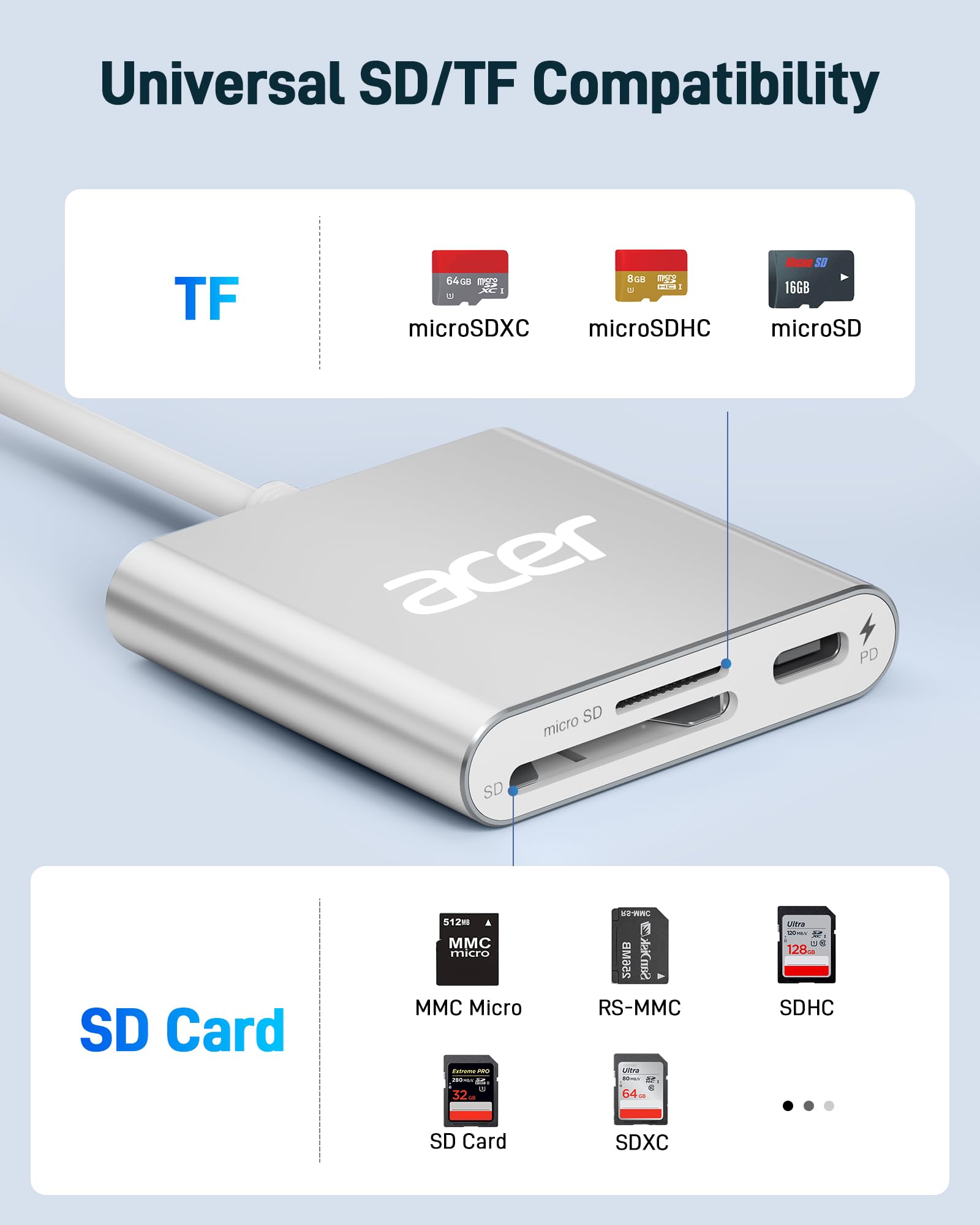 Foto 3 | Lector De Tarjetas Acer Sd 4.0 Uhs-ii Lector Micro Sd Usb C Plateado - Venta Internacional.