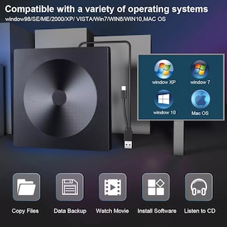 Foto 2 | Grabadora Dvd, Lector De Cd Externo Usb 3.0+ Type C Quemador Eo Safe Imports Esi-14400 Negro
