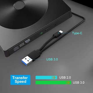 Foto 3 | Grabadora Dvd, Lector De Cd Externo Usb 3.0+ Type C Quemador Eo Safe Imports Esi-14400 Negro