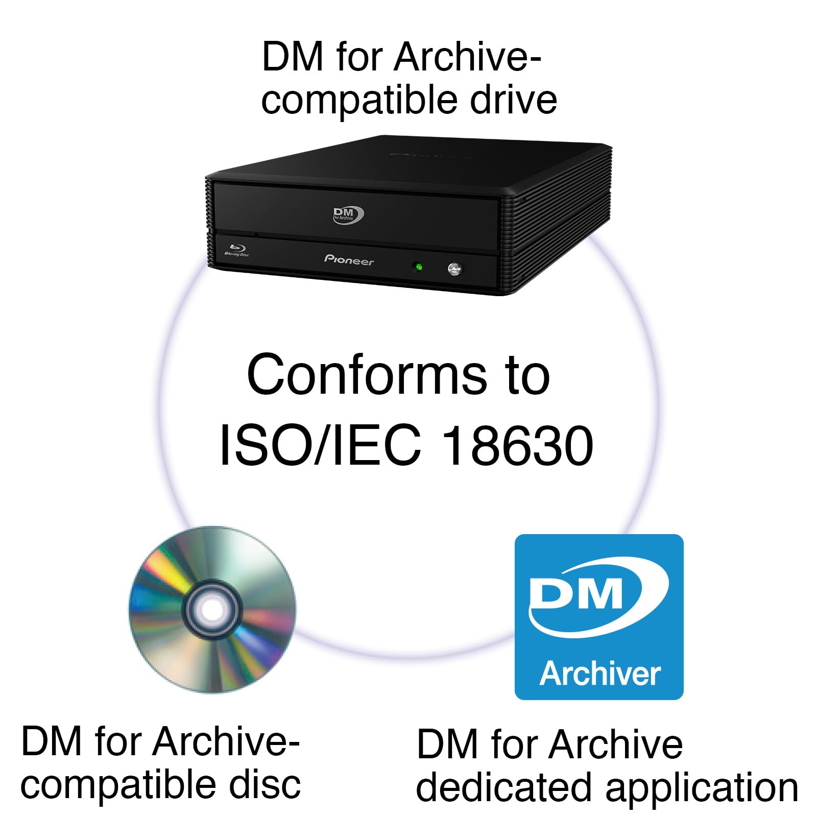 Foto 4 | Unidad Blu-ray Pioneer Bdr-wx01dmu Externa Usb 3.2 Gen1/2.0 - Venta Internacional.