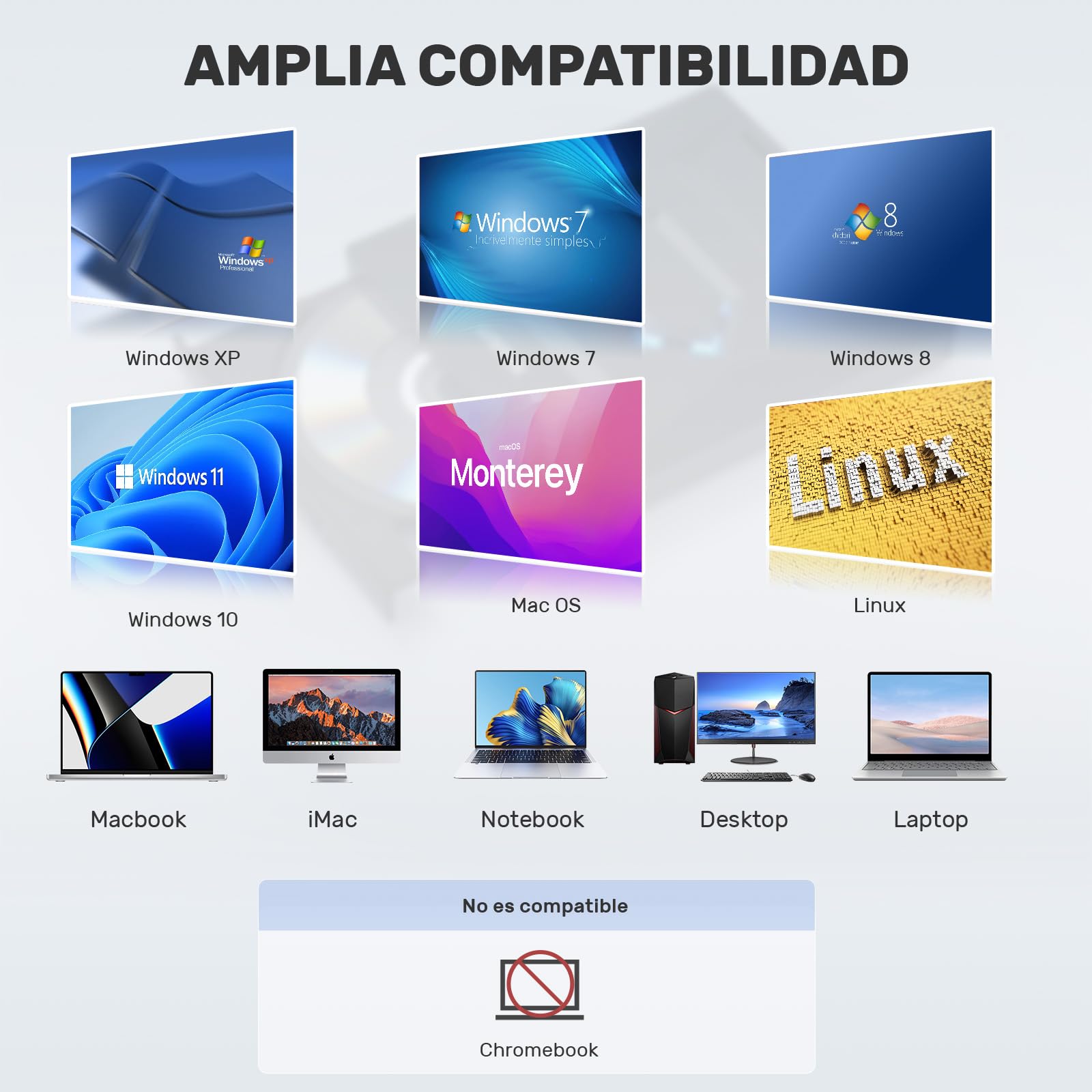 Foto 4 pulgar | Unidad Externa De Cd Y Dvd Unitek Usb C Portátil +/-rw Con Lector Sd - Venta Internacional.