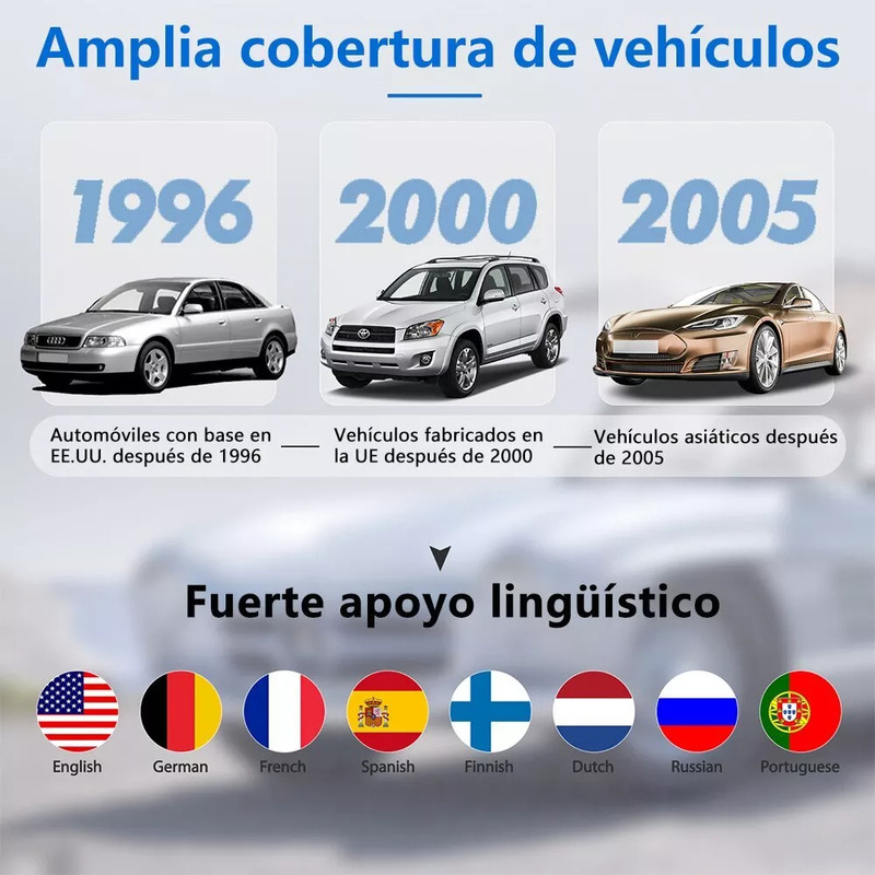 Foto 7 pulgar | Escáner Automotriz Ancel Ad310 2024 Para Automóviles Universales - Venta Internacional.