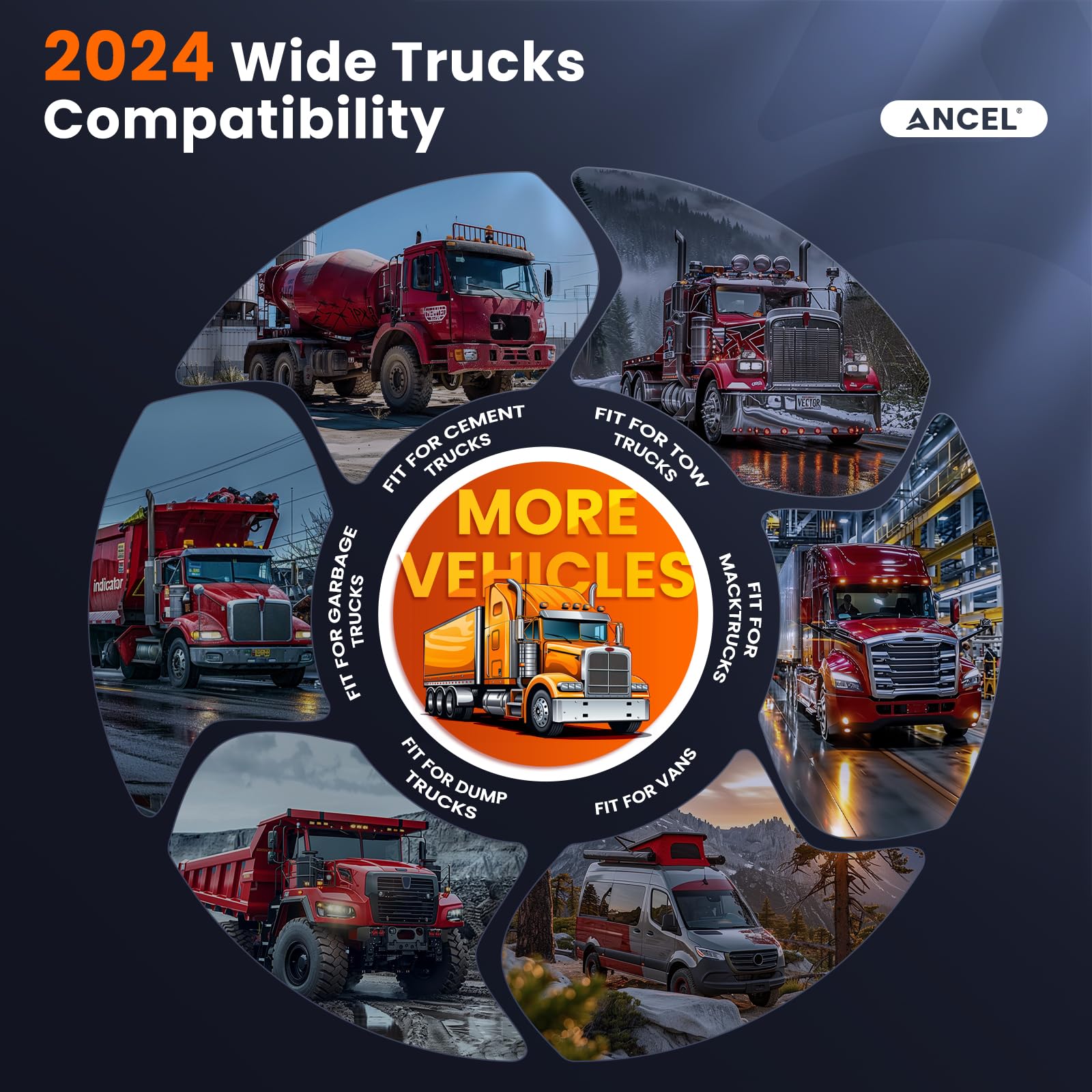 Foto 5 | Herramienta De Escaneo De Diagnóstico Ancel Hd431 Heavy Duty Truck 2024 - Venta Internacional.