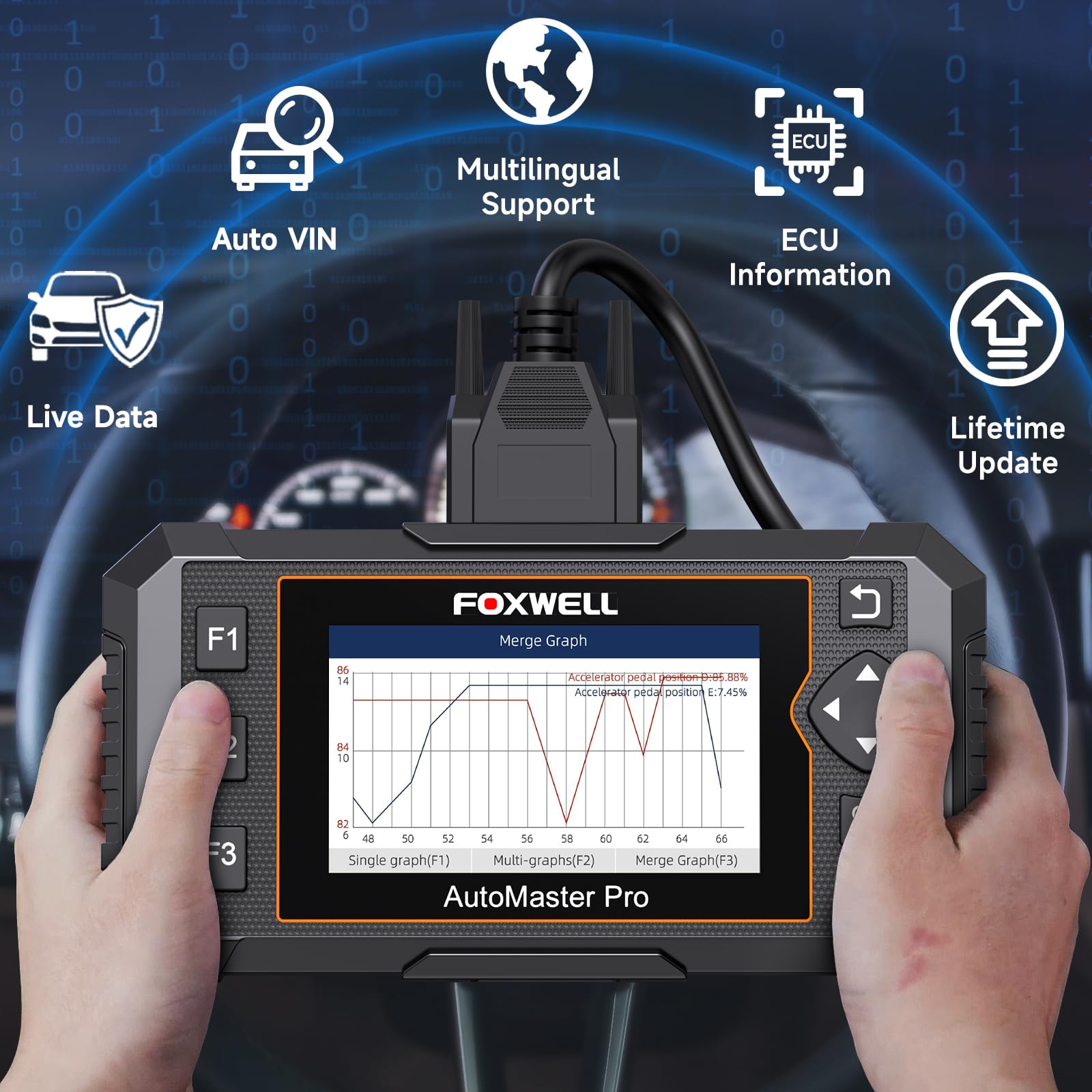 Foto 6 | Escáner Obd2 Foxwell Nt614 Elite Con 5 Restablecimientos Abs/srs/motor/transmisión - Venta Internacional.
