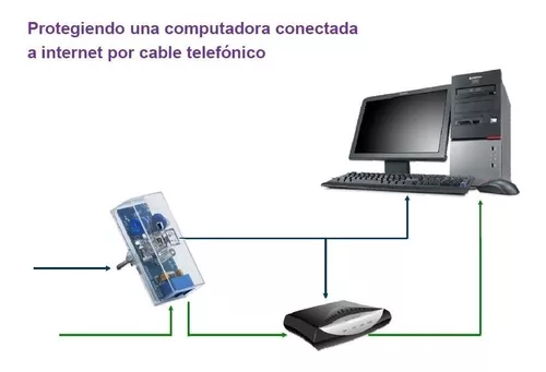 Foto 4 | Protector Contra Rayos Eléctrico Modem Telmex E-clamper