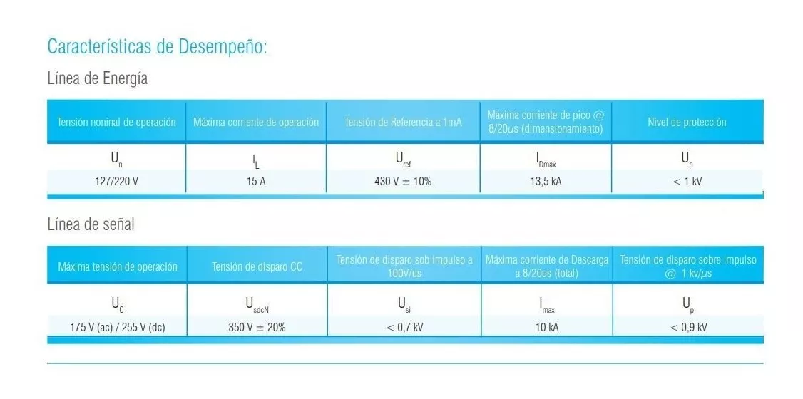 Foto 7 | Protector Contra Rayos Eléctrico Modem Telmex E-clamper
