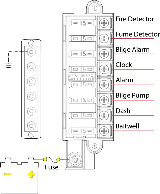 Foto 5 pulgar | Bloque De Fusibles Blue Sea Systems 5046 St Blade Compact 8 Circuit - Venta Internacional.