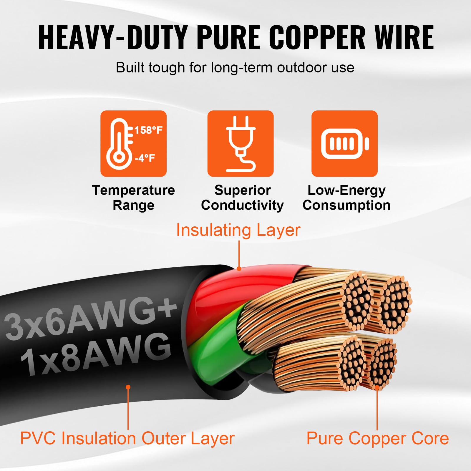 Foto 5 | Kit De Cable De Generador Y Caja De Entrada De Alimentación Vevor, 50 Amperios Y 25 Pies - Venta Internacional.