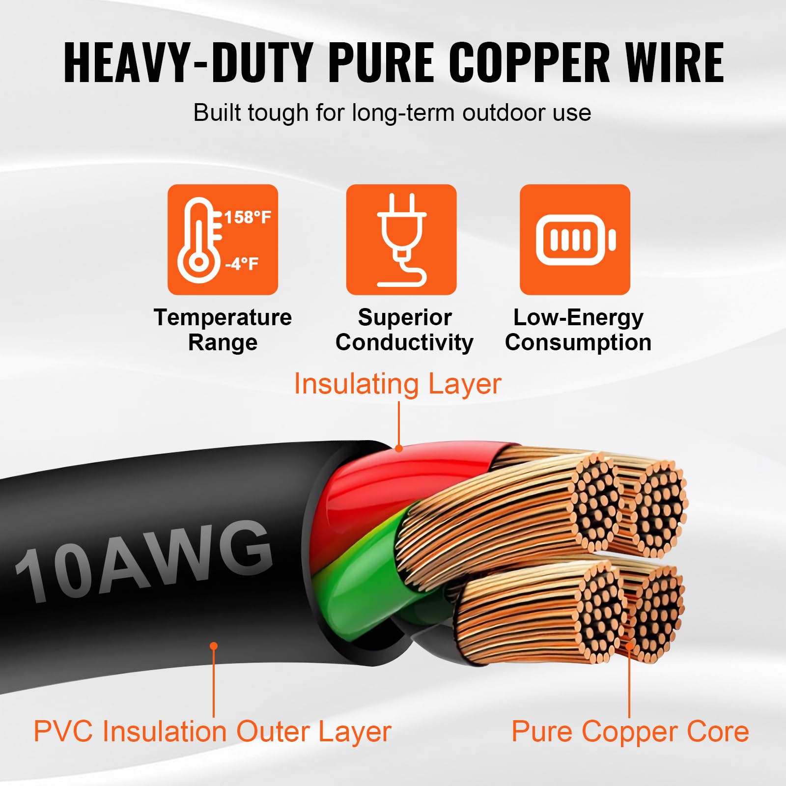 Foto 6 pulgar | Kit De Cable De Generador Y Caja De Entrada De Alimentación Vevor 30 A 40 Pies - Venta Internacional.