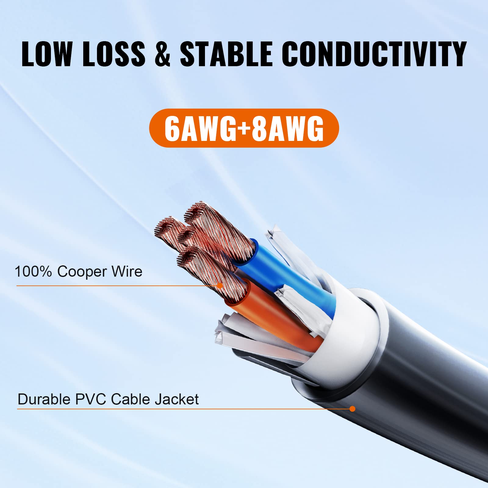 Foto 5 pulgar | Cable De Alimentación Vevor Para Vehículos Recreativos, 50 Pies, 50 Amperios, Con Indicador Led Etl - Venta Internac