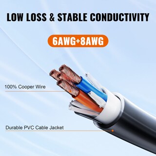 Foto 4 | Cable De Alimentación Vevor Para Vehículos Recreativos, 50 Pies, 50 Amperios, Con Indicador Led Etl - Venta Internac