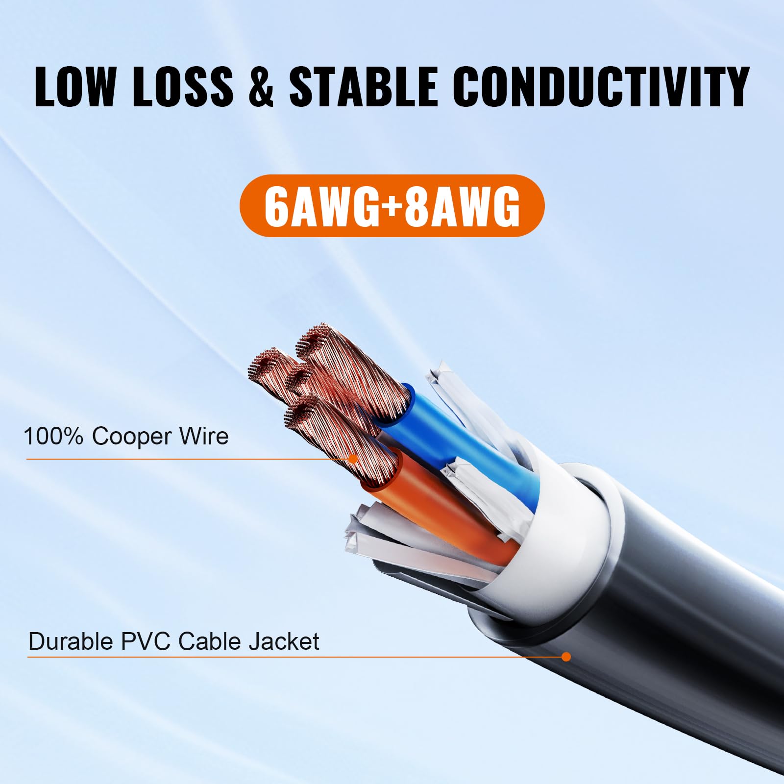 Foto 4 pulgar | Cable De Extensión Vevor Para Vehículos Recreativos, 50 Amperios, 15 Pies, Con Enchufe Nema 14-50r/f - Venta Intern