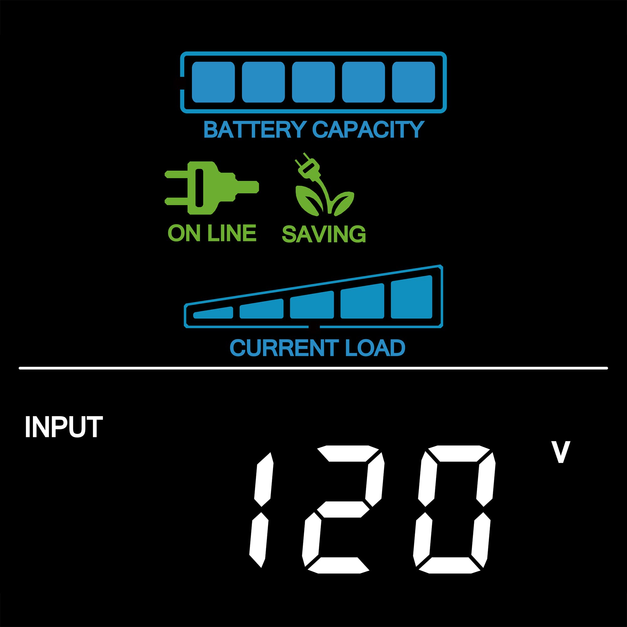 Foto 7 | Ups Cyberpower Cp1500pfcrm2u Pfc De Onda Sinusoidal 1500 Va/1000 W - Venta Internacional.