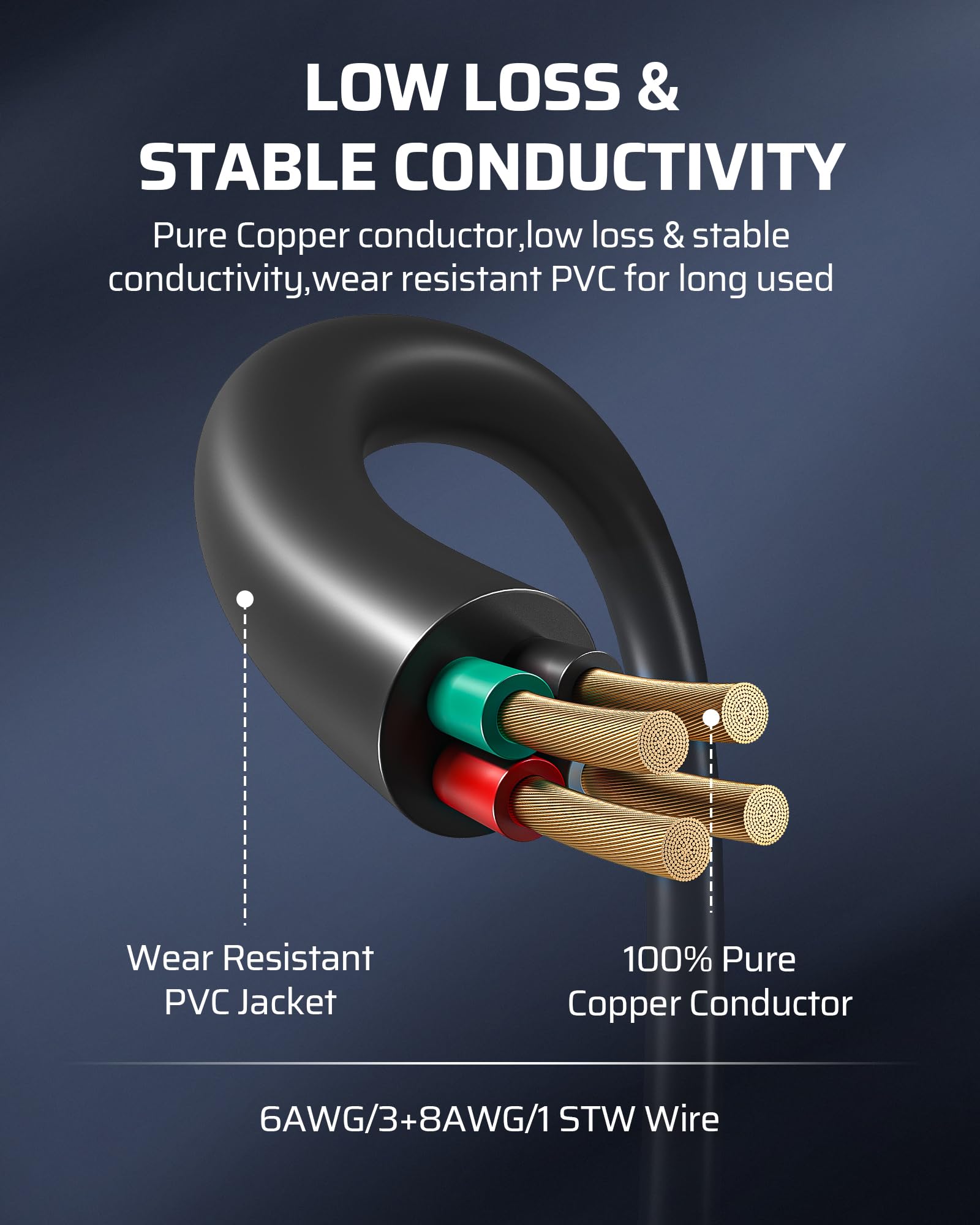 Foto 3 | Cable De Extensión Para Rv Dewenwils, 50 Amperios, 125/250 Vac, 12500 W, 3 M - Venta Internacional.