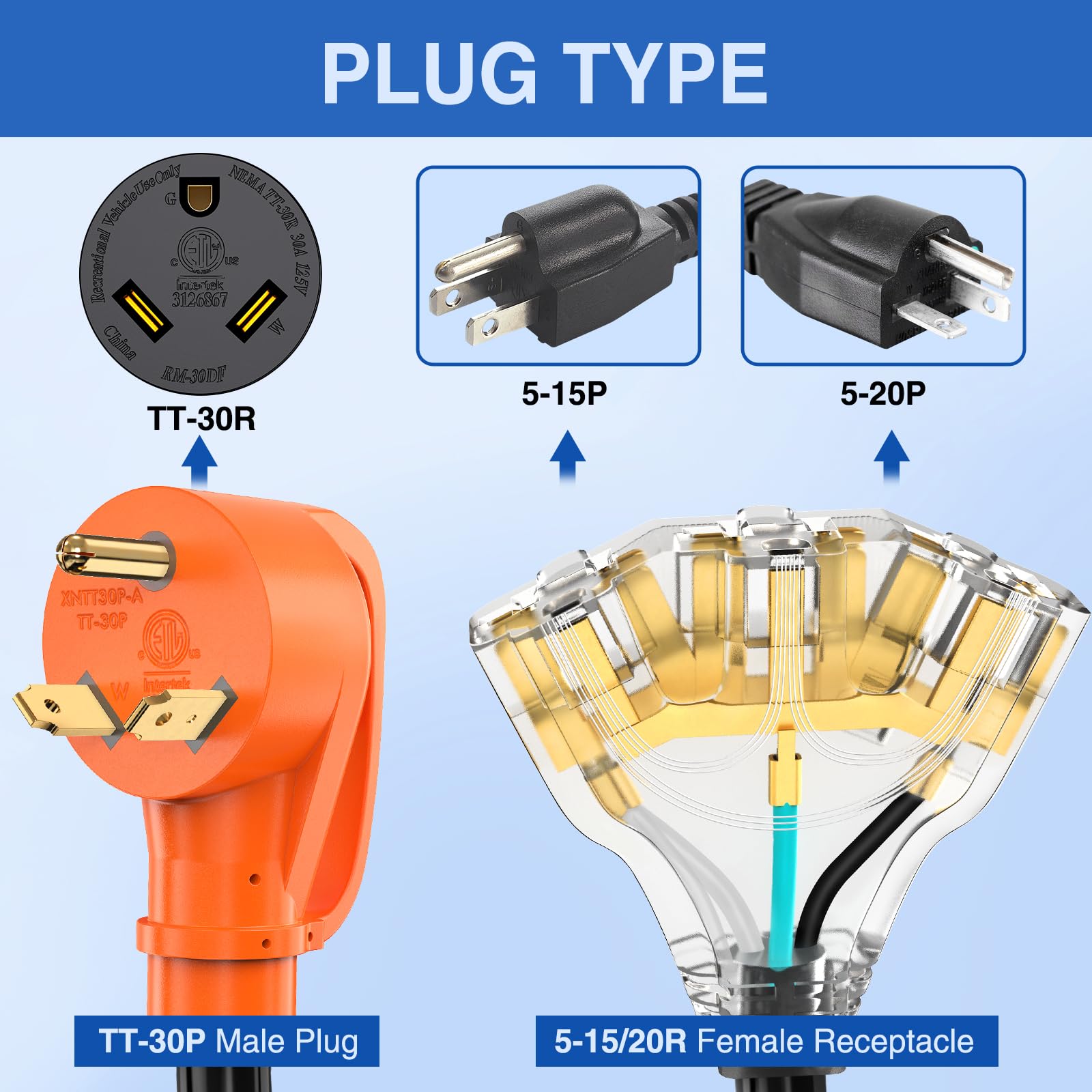 Foto 4 pulgar | Cable Adaptador Rv Nilight De 30 A A 110 V, 3 Clavijas Tt-30p Macho - Venta Internacional.