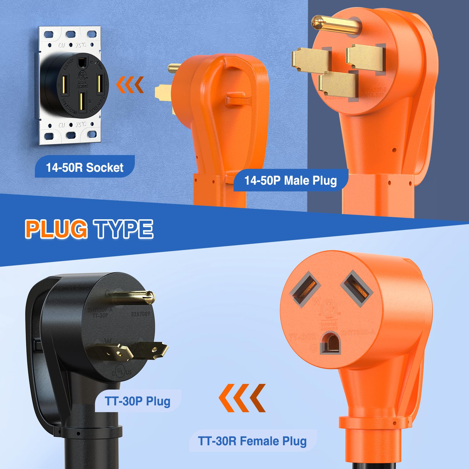 Foto 7 | Cable Adaptador Nilight, 50 A, Macho, A Dos Unidades, 30 A, Hembra, Autocaravana - Venta Internacional.