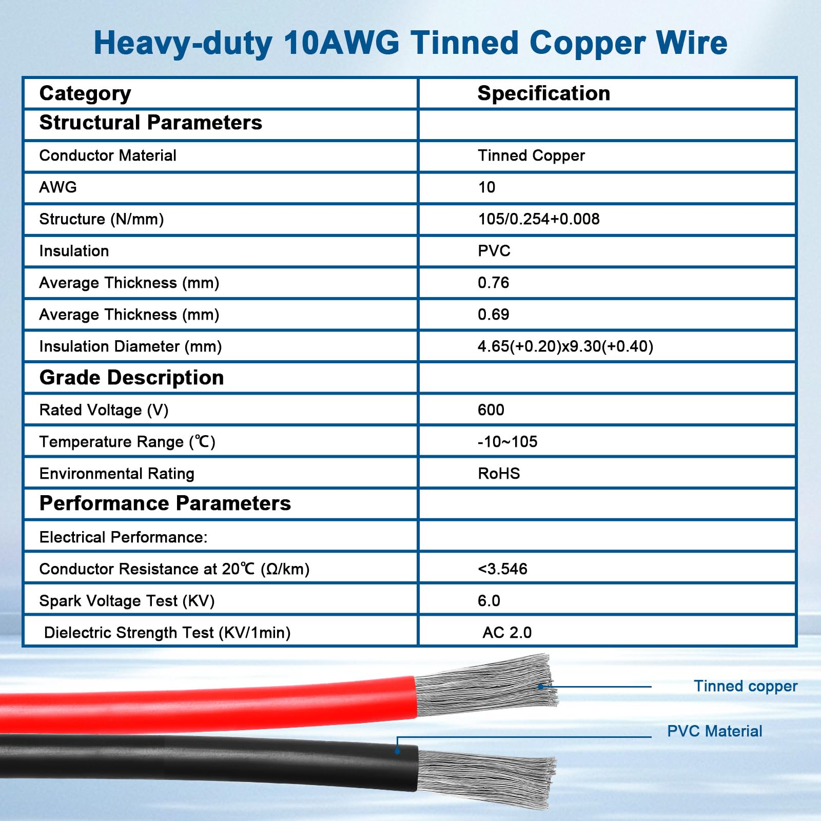 Foto 4 pulgar | Cable De Extensión Xrds -rf Xt60 10 Awg 1,8 M Para Modelos Rc, Dron - Venta Internacional.