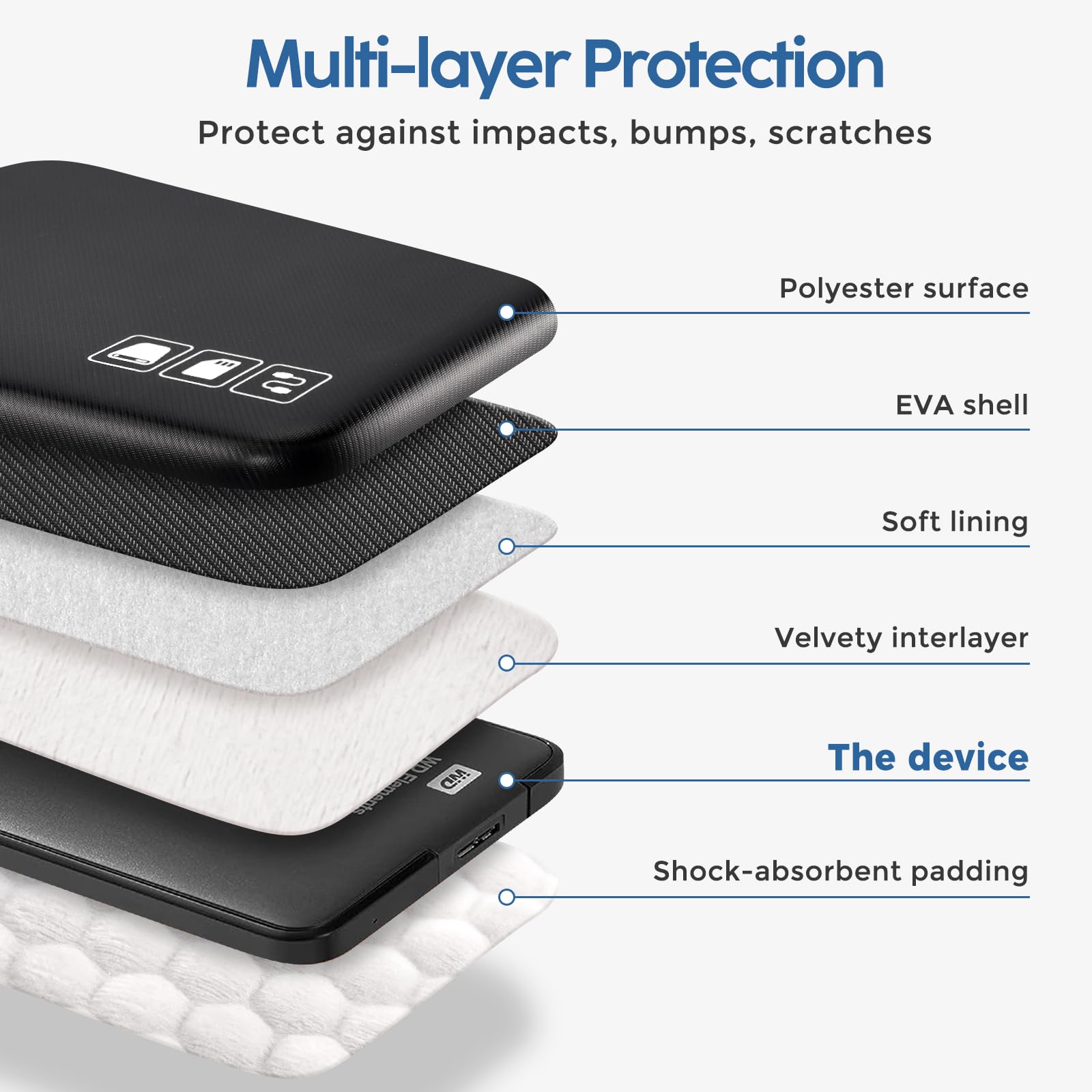 Foto 4 | Funda De Disco Duro Procase Para Canvio Basics Wd Elements 1tb-4t - Venta Internacional.