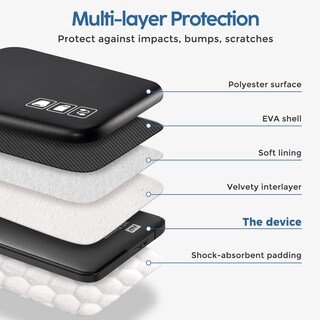 Foto 4 | Funda De Disco Duro Procase Para Canvio Basics Wd Elements 1tb-4t - Venta Internacional.