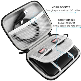 Foto 2 | Funda De Transporte De Disco Duro Lacdo Para Seagate De 1 Tb, 2 Tb, 4 Tb, 5 Tb - Venta Internacional.