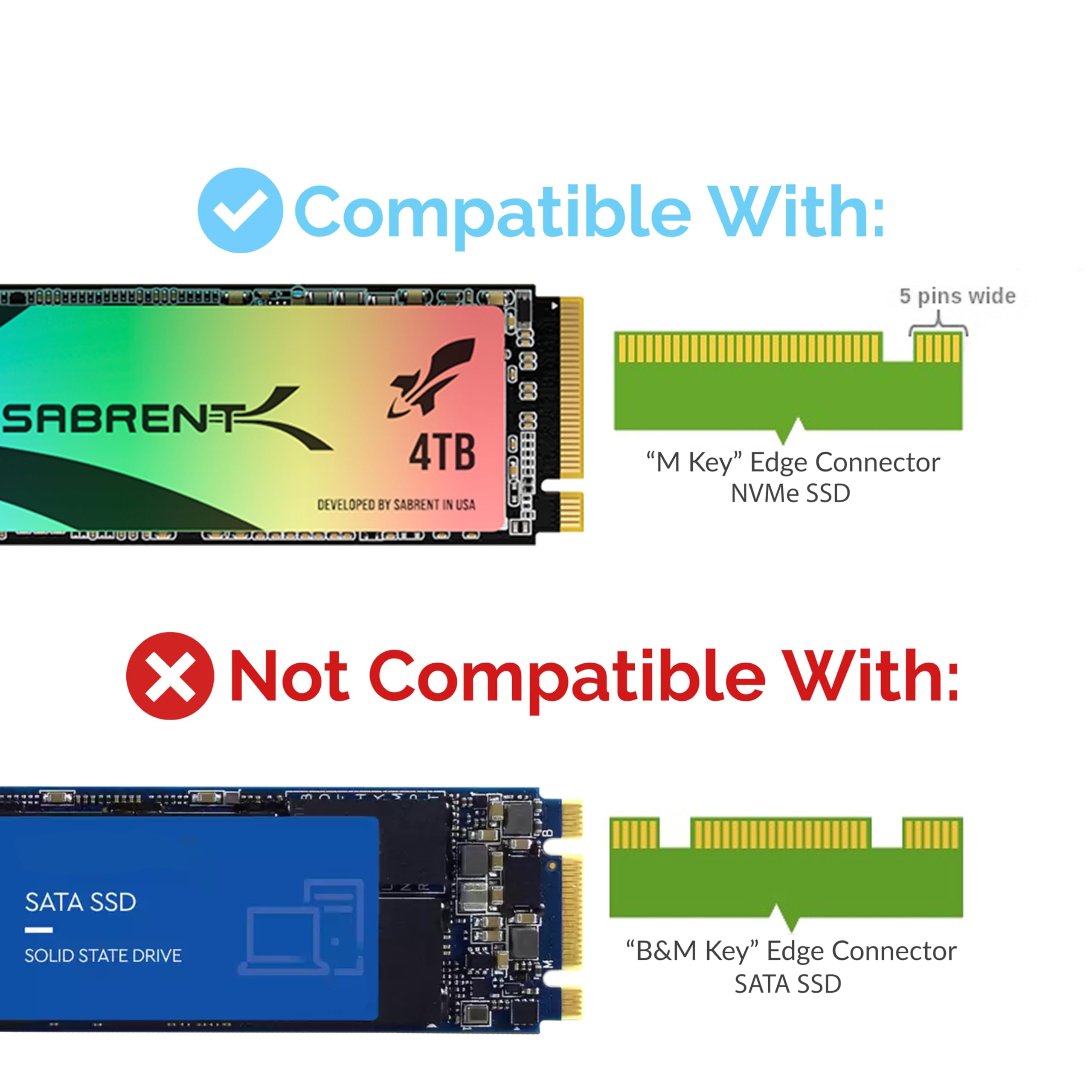 Foto 4 | Adaptador Ssd Sabrent Nvme M.2 A Pcie X16/x8/x4 Con Disipador De Calor - Venta Internacional.
