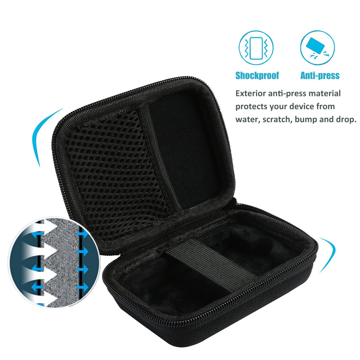 Foto 4 pulgar | Funda De Transporte Procase Para Samsung T5 T3 Ssd Negra - Venta Internacional.