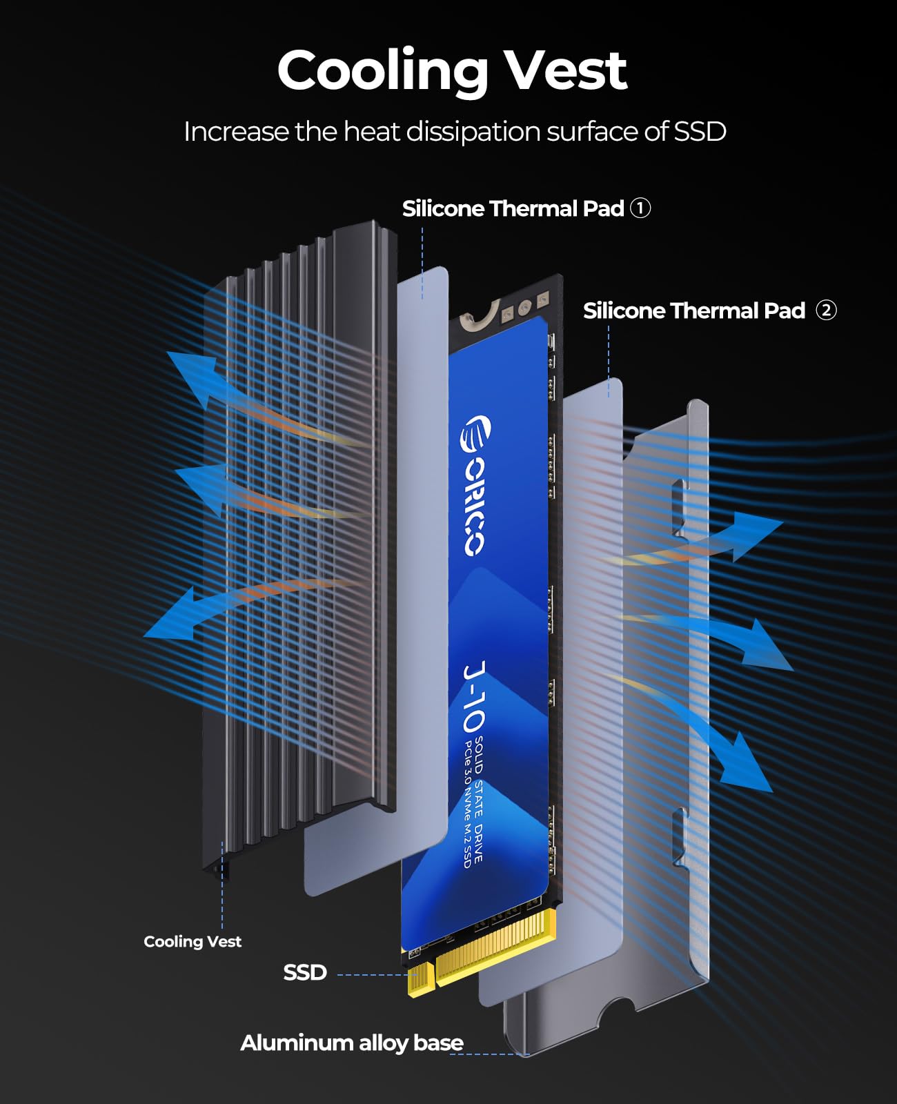 Foto 2 | Ssd Orico Nvme M.2 De 2 Tb Con Disipador Pcie Gen3x4 2280 J10 - Venta Internacional.